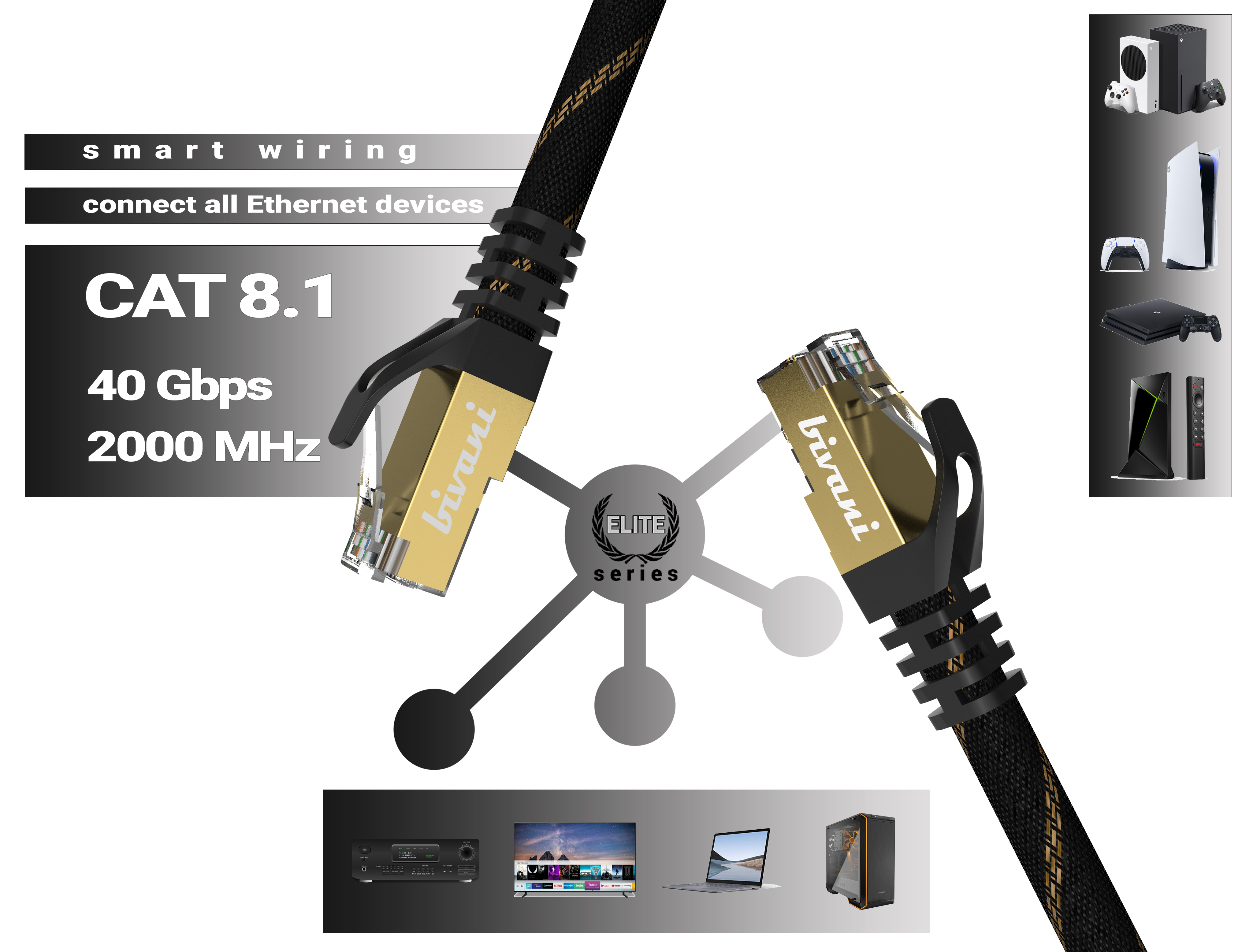 BIVANI Premium 40 Gbps LAN Kabel Elite-Series, 1 CAT m Netzwerkkabel, 8.1 
