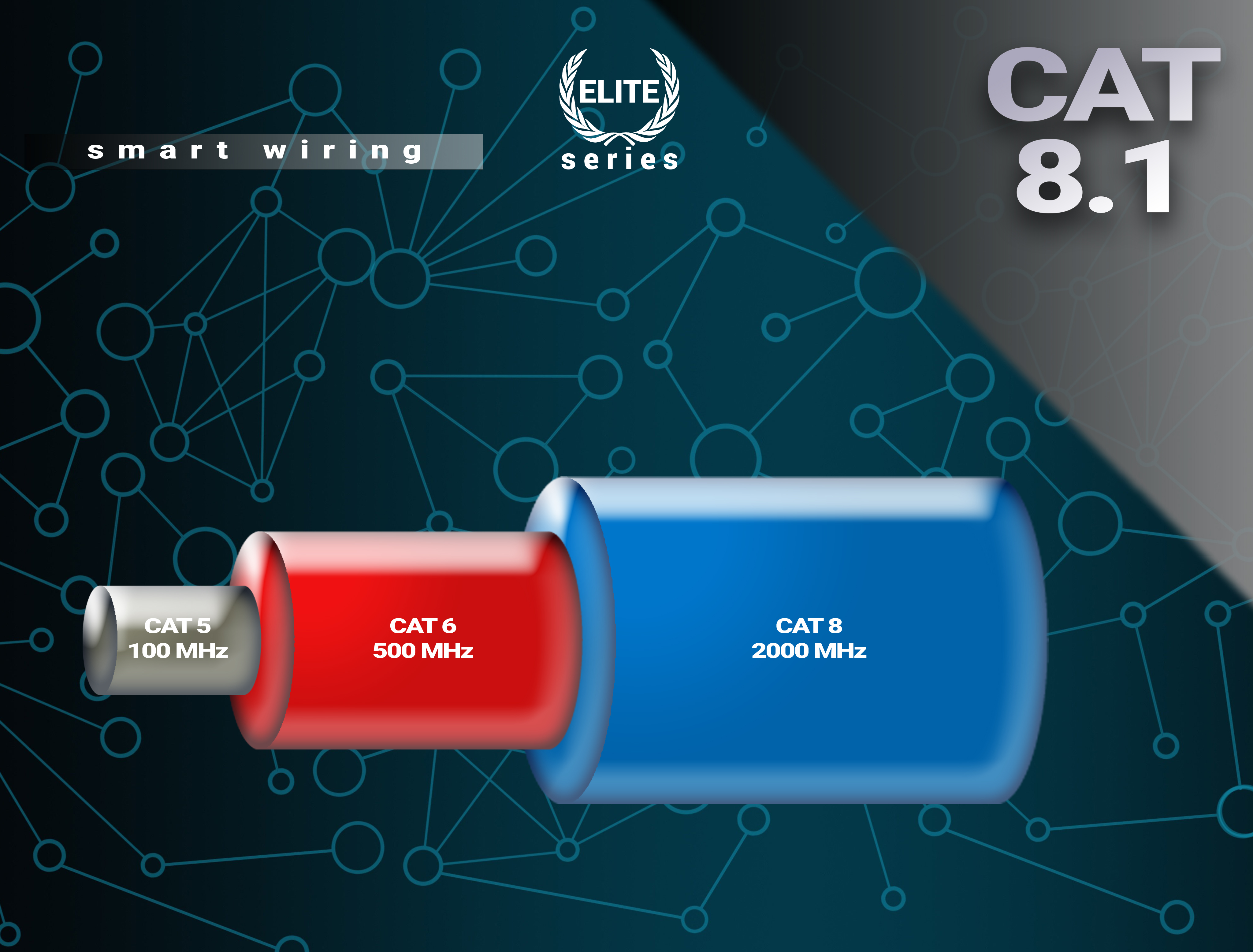 BIVANI Premium 40 Gbps LAN Kabel Elite-Series, 1 CAT m Netzwerkkabel, 8.1 