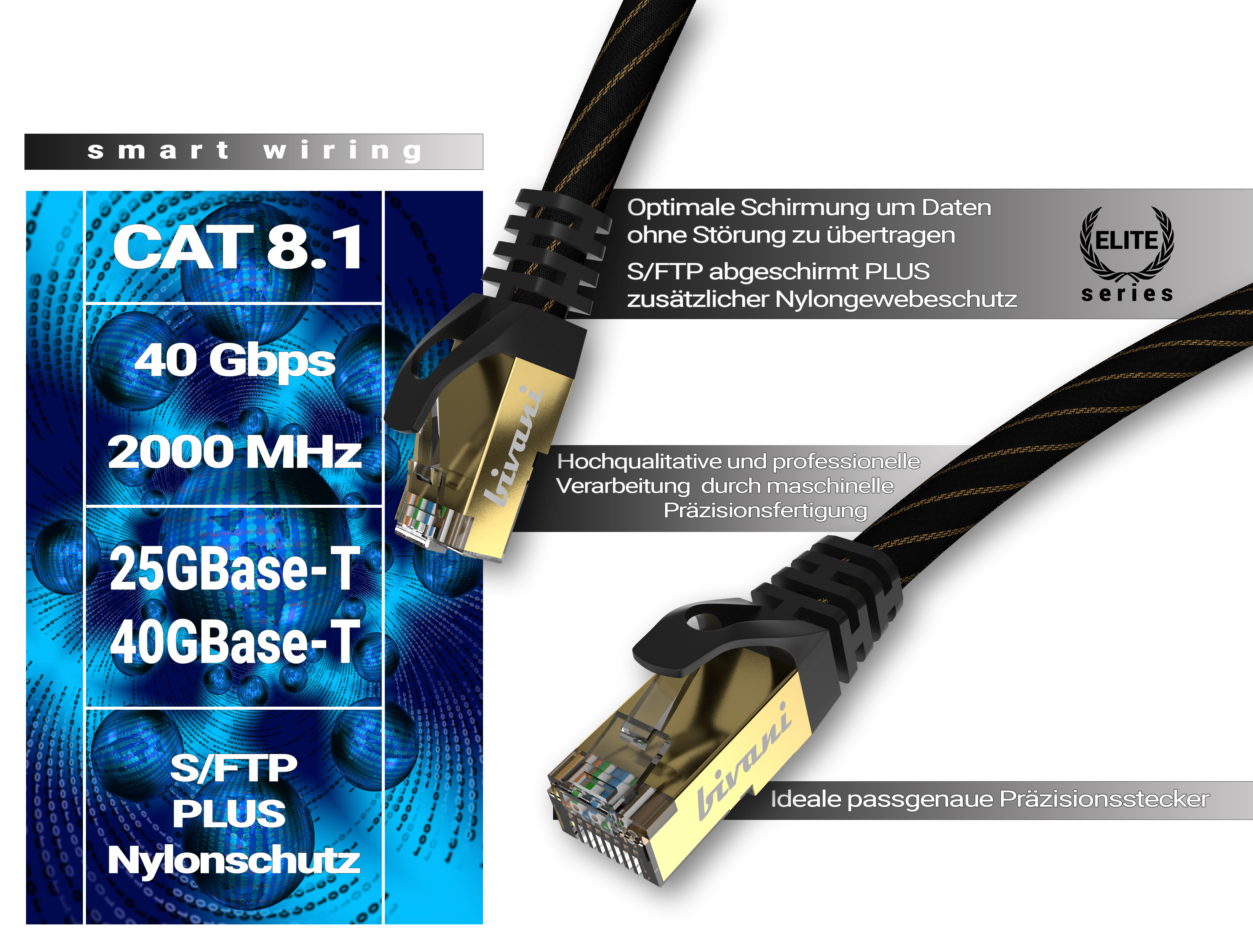 BIVANI Premium Gbps Kabel 2 Elite-Series, m 40 LAN - 8.1 CAT Netzwerkkabel