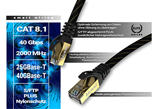 BIVANI Premium 40 Gbps LAN Kabel - Elite-Series, CAT 8.1 Netzwerkkabel, 3 m