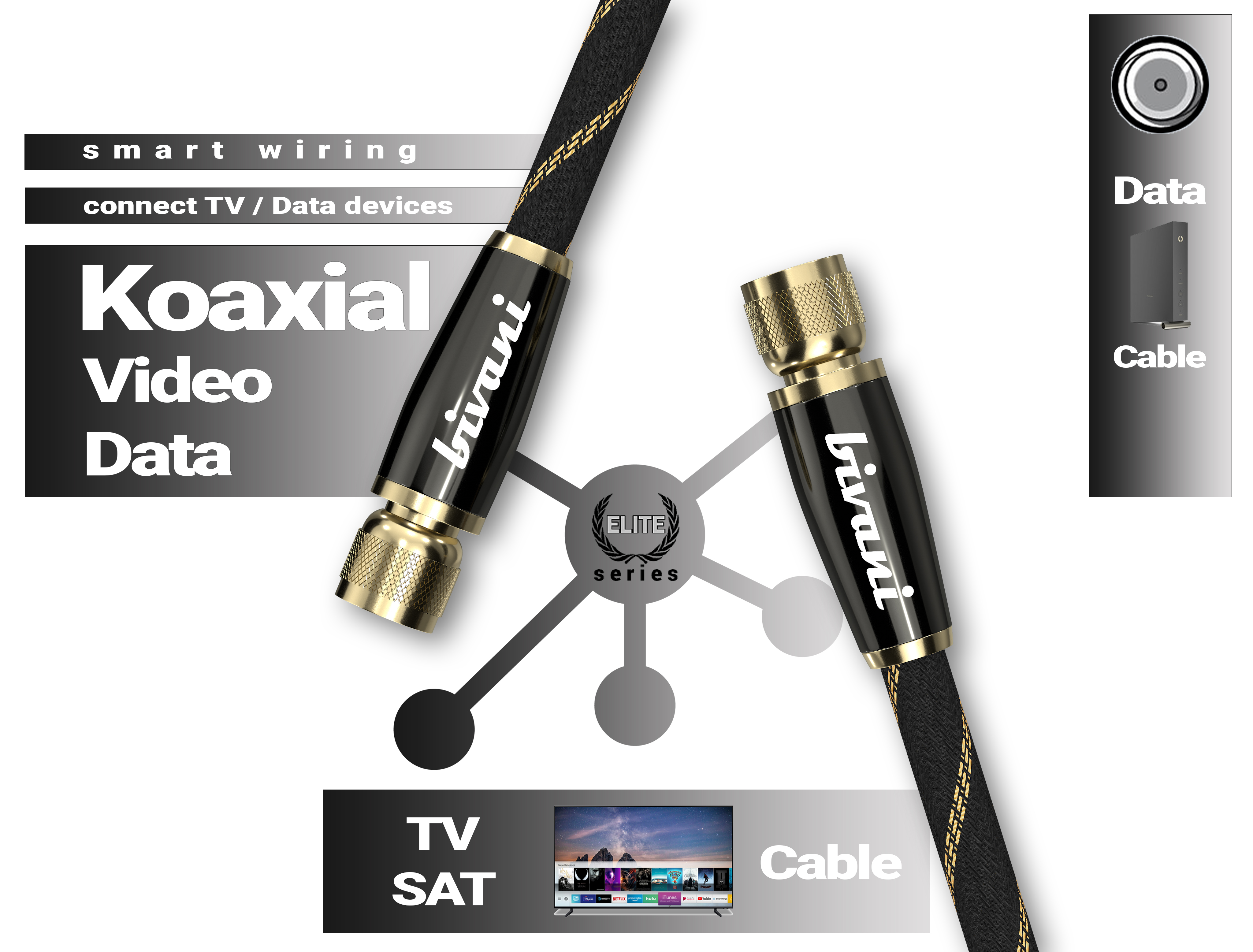 BIVANI Premium F-Stecker Elite-Series SAT - Antennenkabel Koaxialkabel