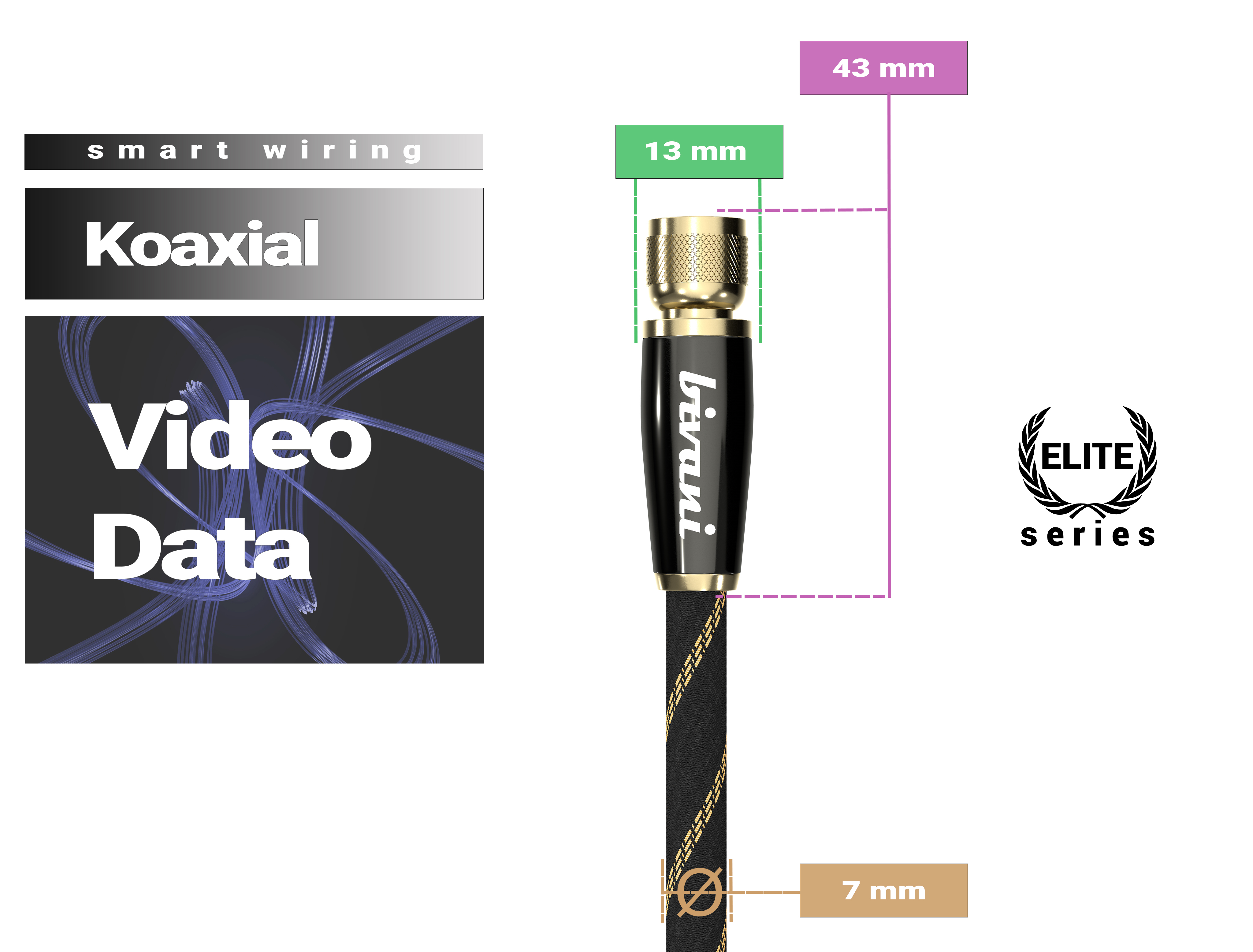 BIVANI Premium SAT Koaxialkabel Antennenkabel F-Stecker - Elite-Series