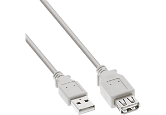 INLINE USB 2.0 Verlängerung USB 2.0 USB