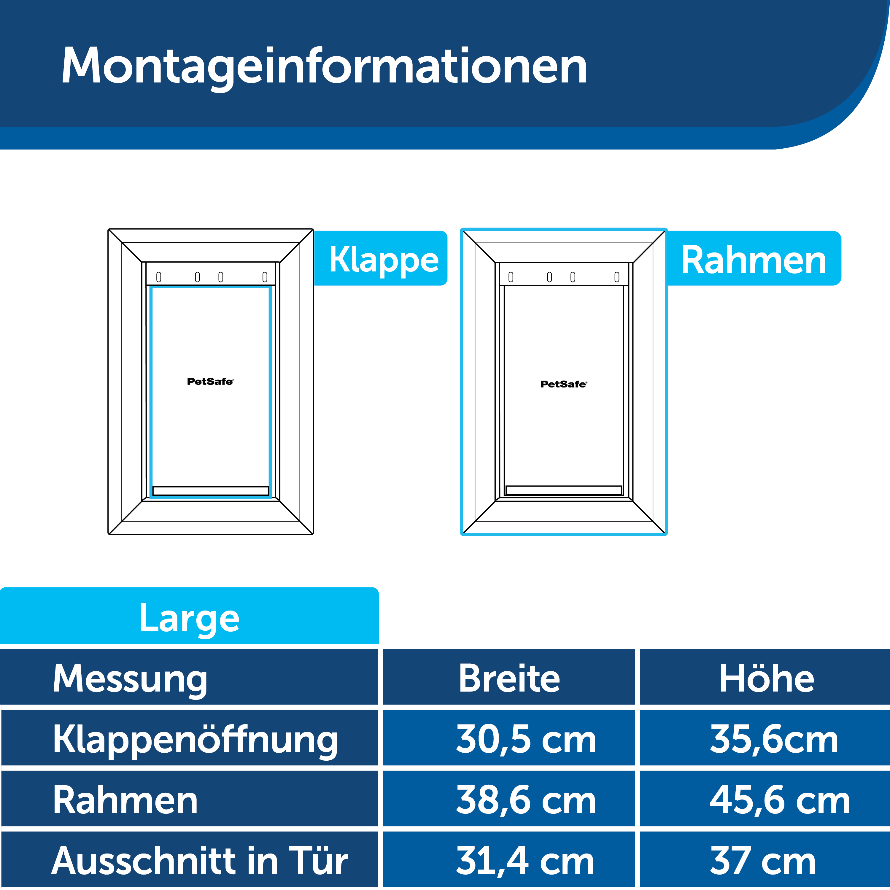 Diagramm mit Maßen für eine Haustiertür-Installation. Zeigt Abmessungen für Klappe und Rahmen.
