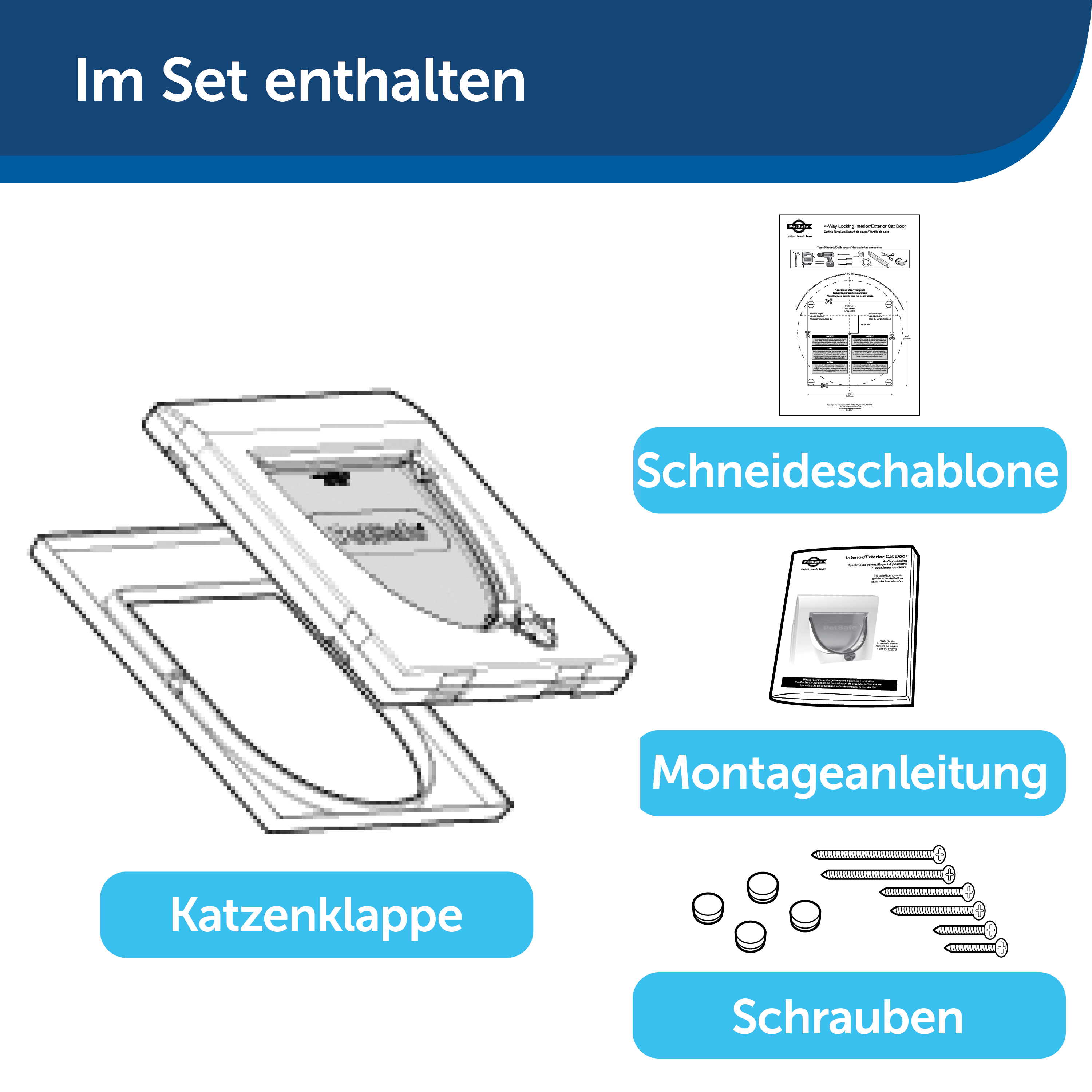Diagramm mit Katzenklappe, Schrauben und Anweisungen auf Deutsch.