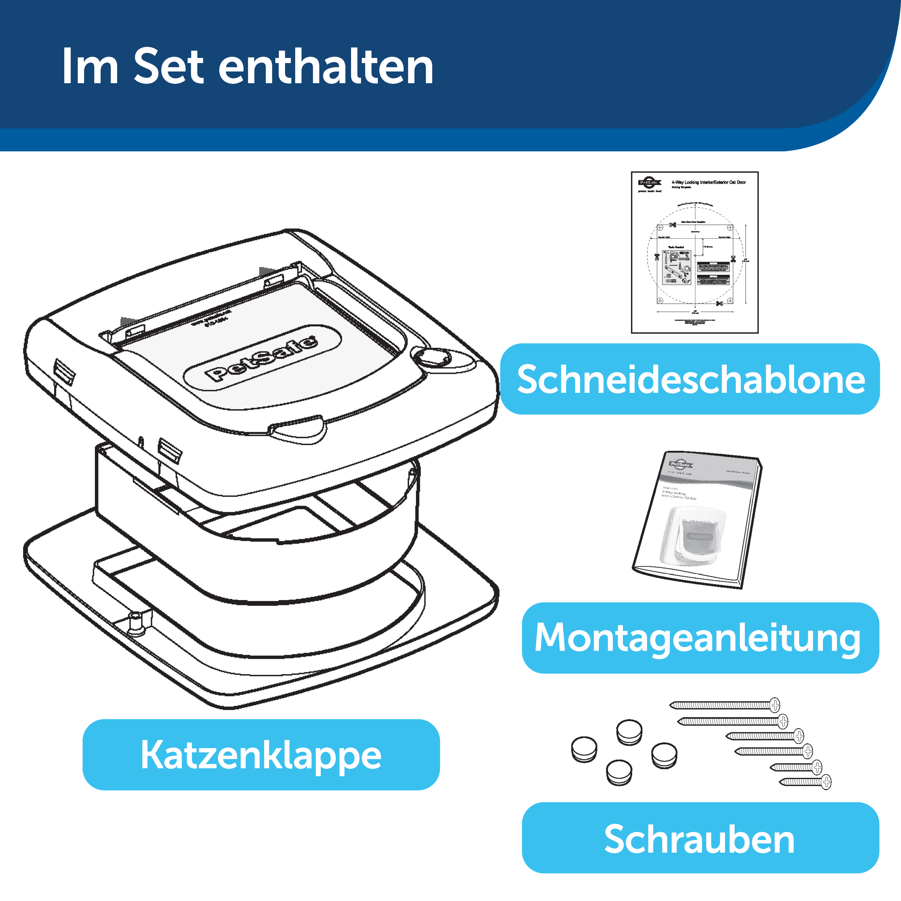 Eine Explosionsdarstellung einer Haustiertür und ihrer Komponenten. Textbeschriftungen auf Deutsch.