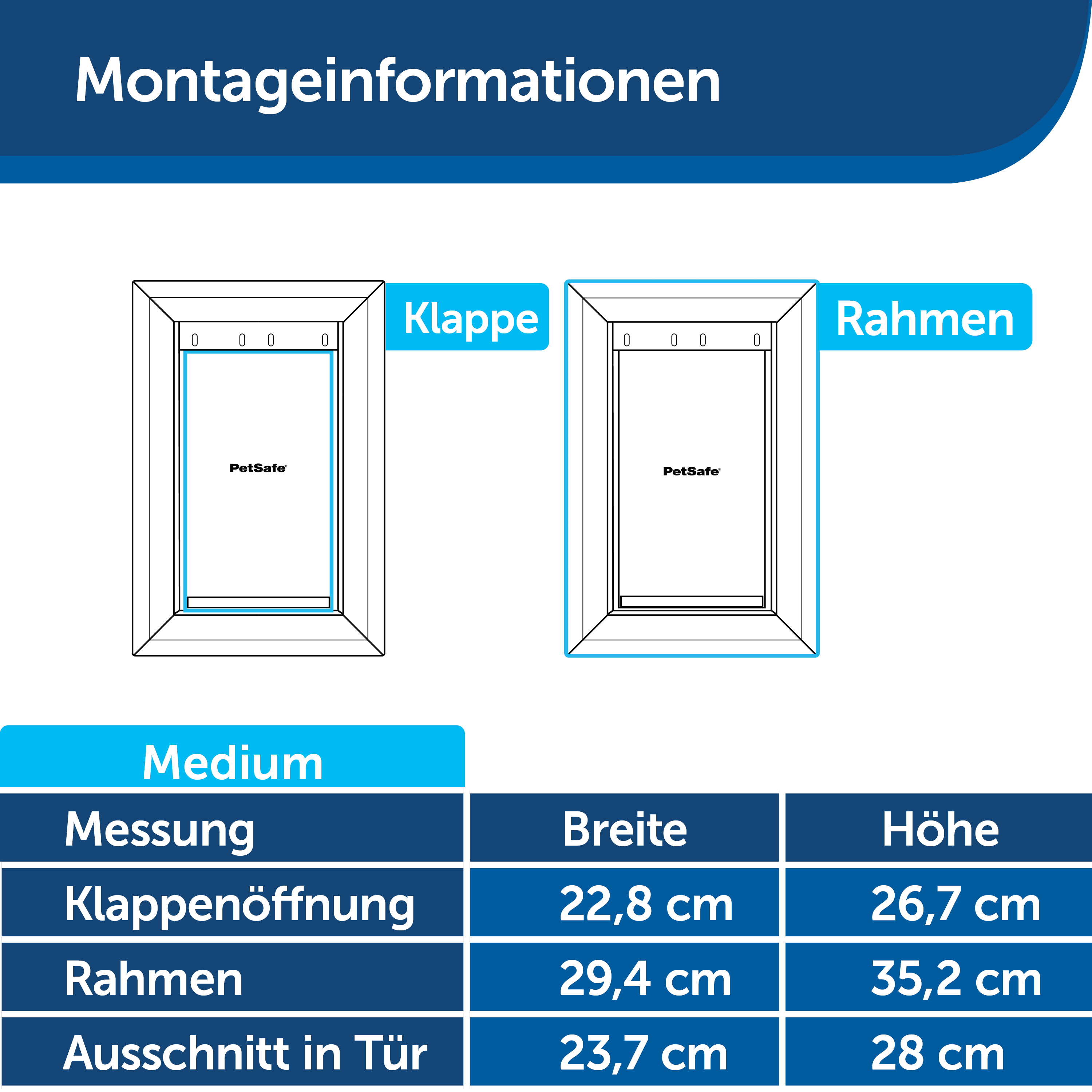 Diagramm mit Türabmessungen, Klappe und Rahmen, mit Text und Zahlen.