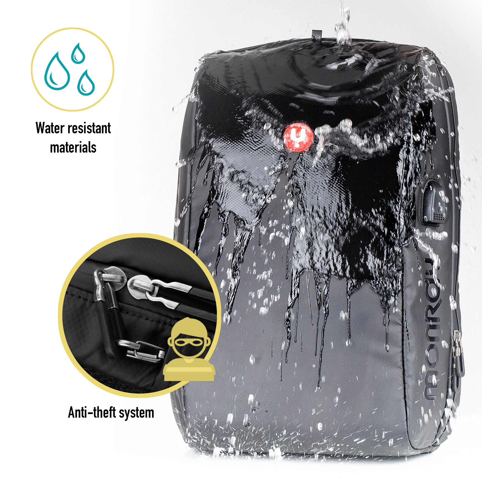 Mochila negra con gotas de agua y etiquetas: resistente al agua y sistema antirrobo.
