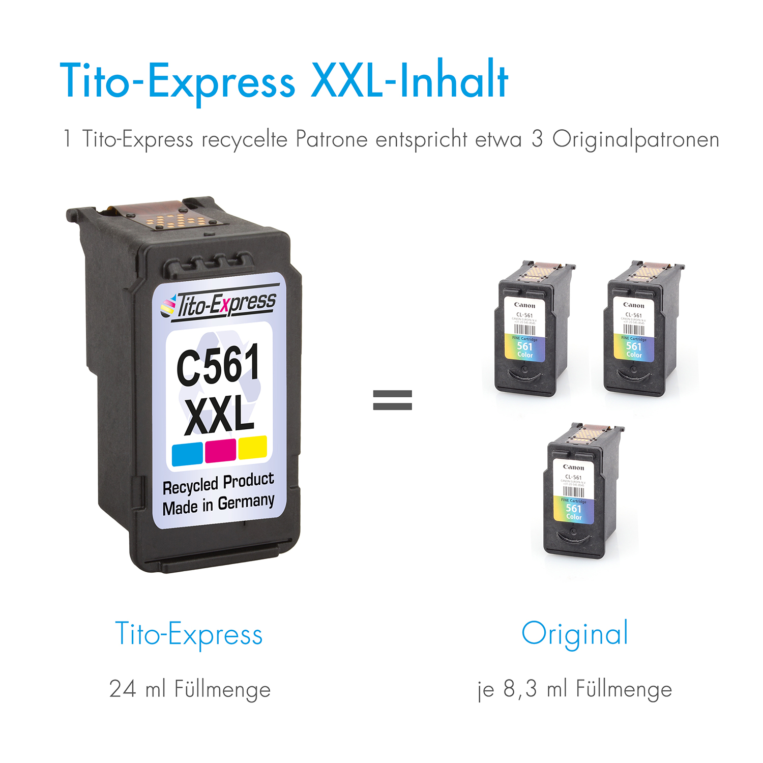 TITO-EXPRESS PLATINUMSERIE 2er recycelte Patrone Canon magenta, (cyan, yellow) C color (3730 CL-561XXL 001) ersetzt Tintenpatronen