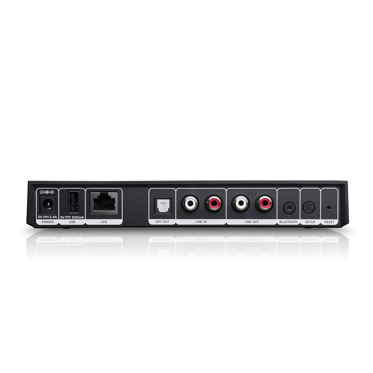 Schwarze Geräterückseite mit Anschlüssen: Strom, USB, LAN, Audio, Bluetooth, Setup, Reset.