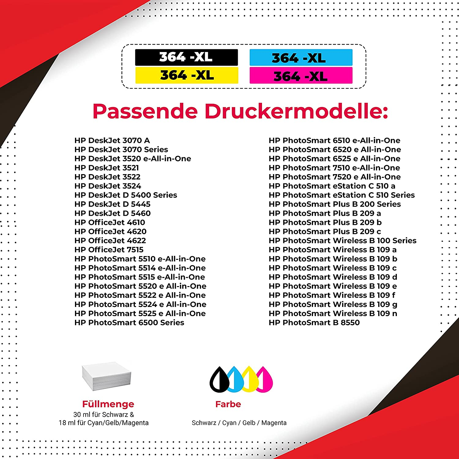 Ein Produktetikett mit einer Liste kompatibler Drucker und Tintenpatronen in Gelb, Schwarz und Magenta.