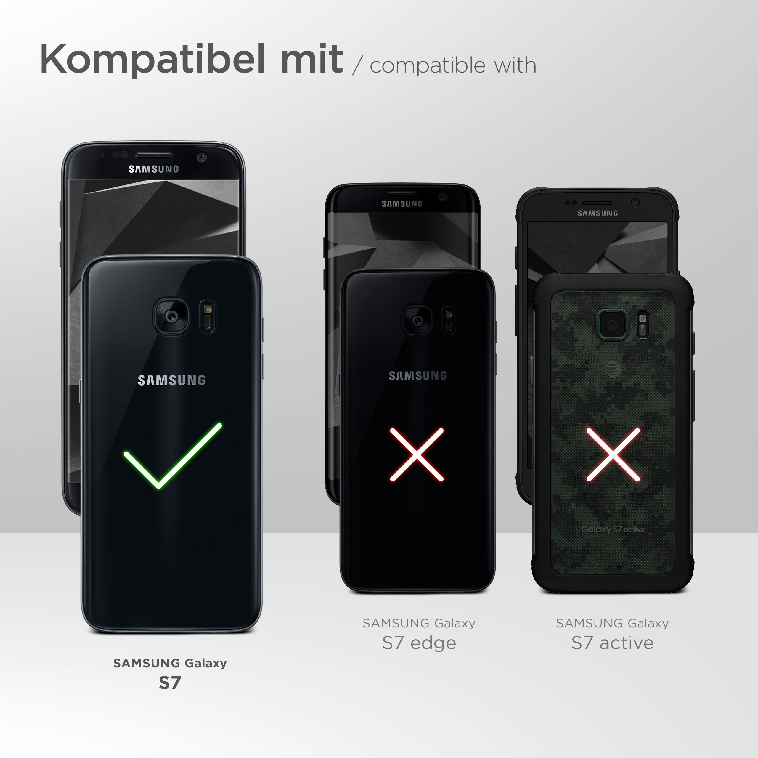 Drei Telefone. Eines ist kompatibel, mit grünem Haken. Zwei andere sind nicht, mit roten X.