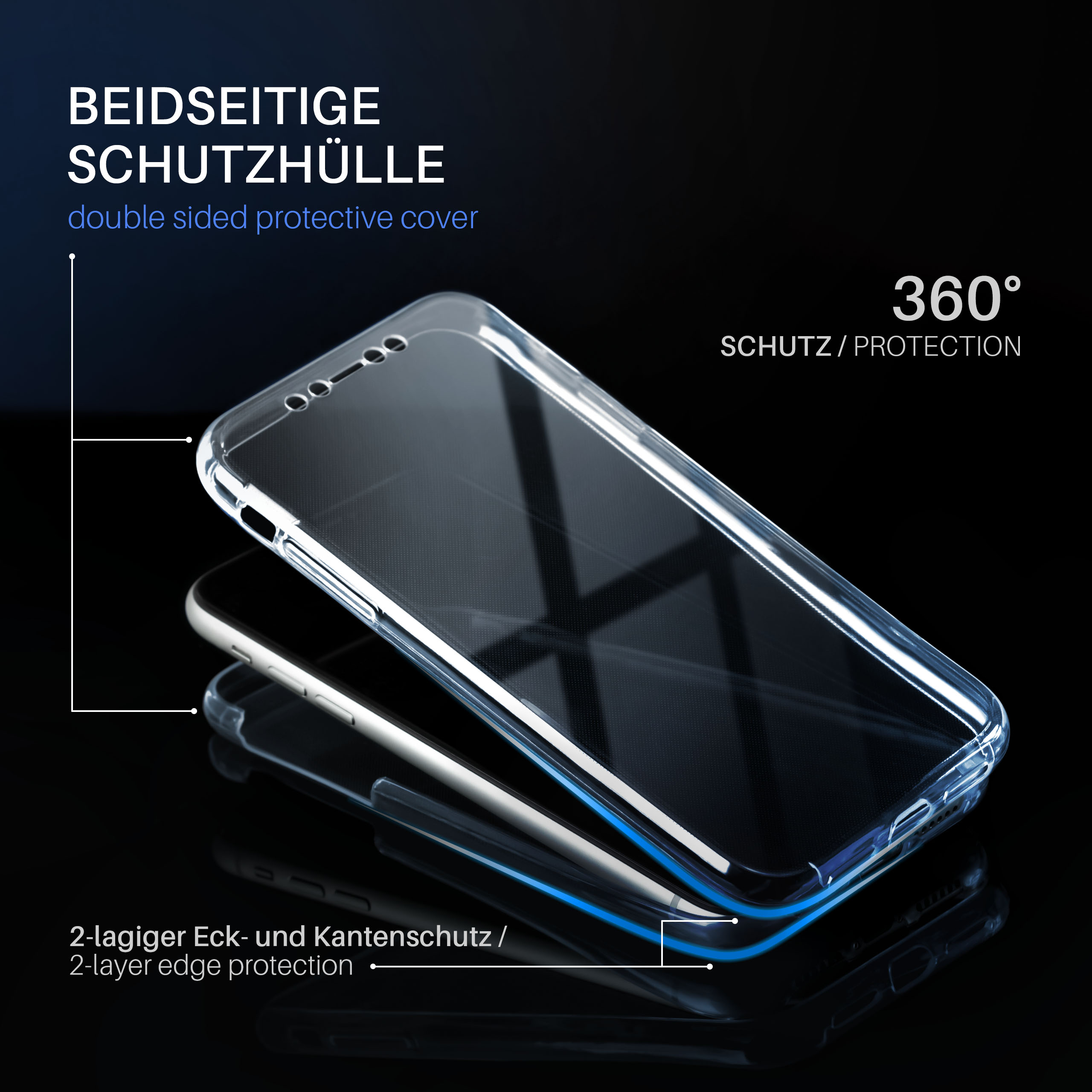 Transparente Handyhülle. Text zeigt doppelseitigen und Kantenschutz.