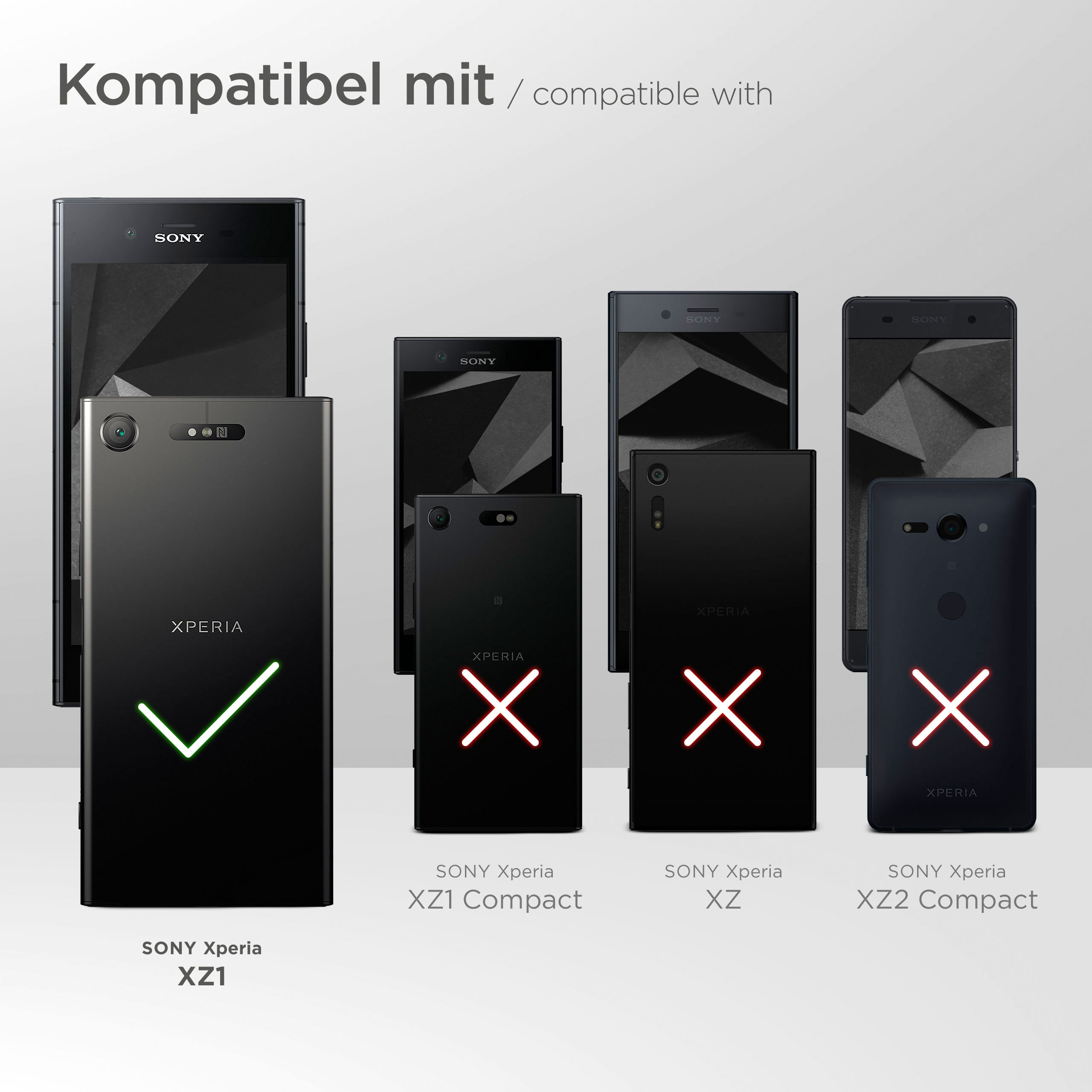 Telefon-Kompatibilitätstabelle mit Sony Xperia-Modellen, grünes Häkchen, rotes X.