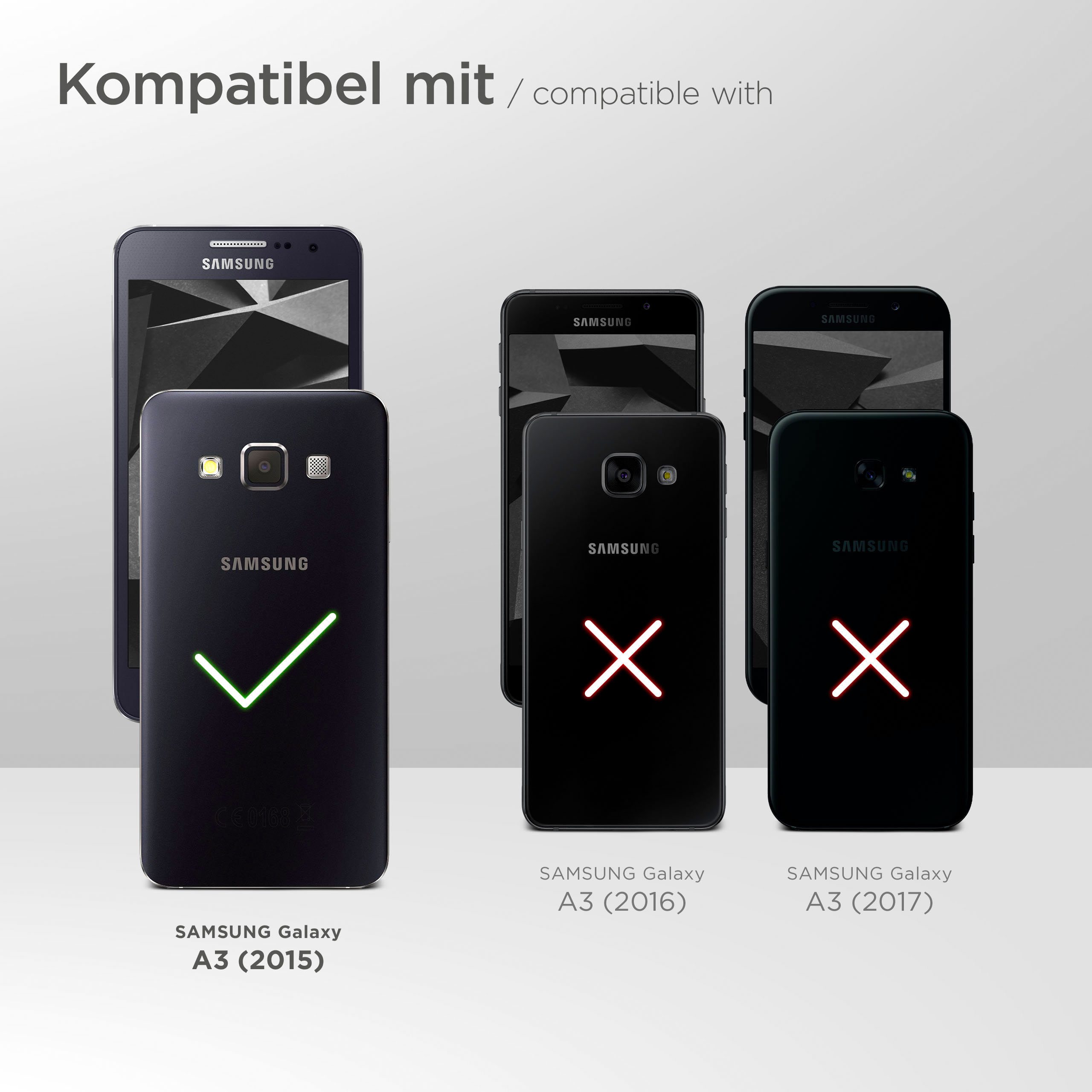 Kompatibilitätstabelle für Telefone. Zeigt Samsung Galaxy A3 (2015) mit Kompatibilitätsprüfungen.