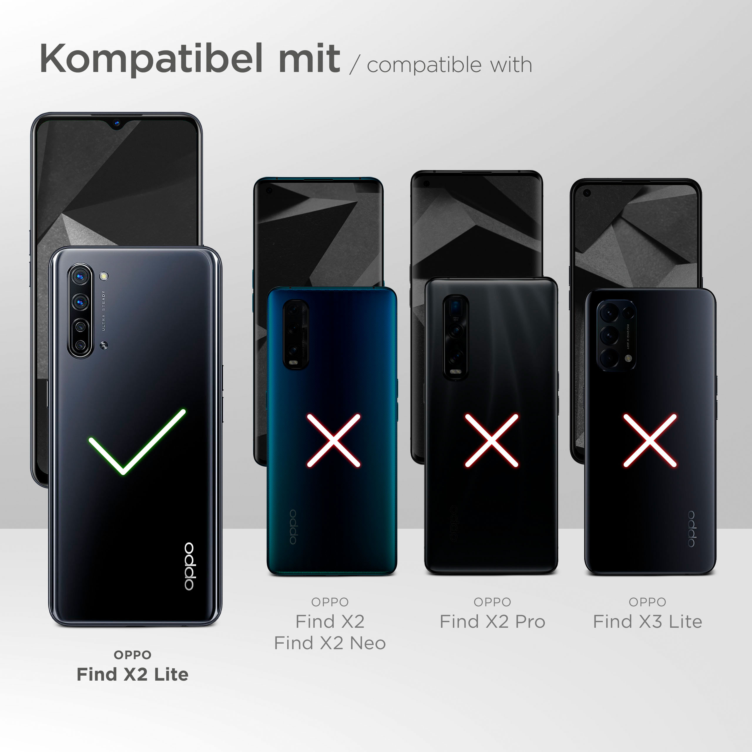 Telefone mit Häkchen oder X-Markierungen, die die Kompatibilität anzeigen.