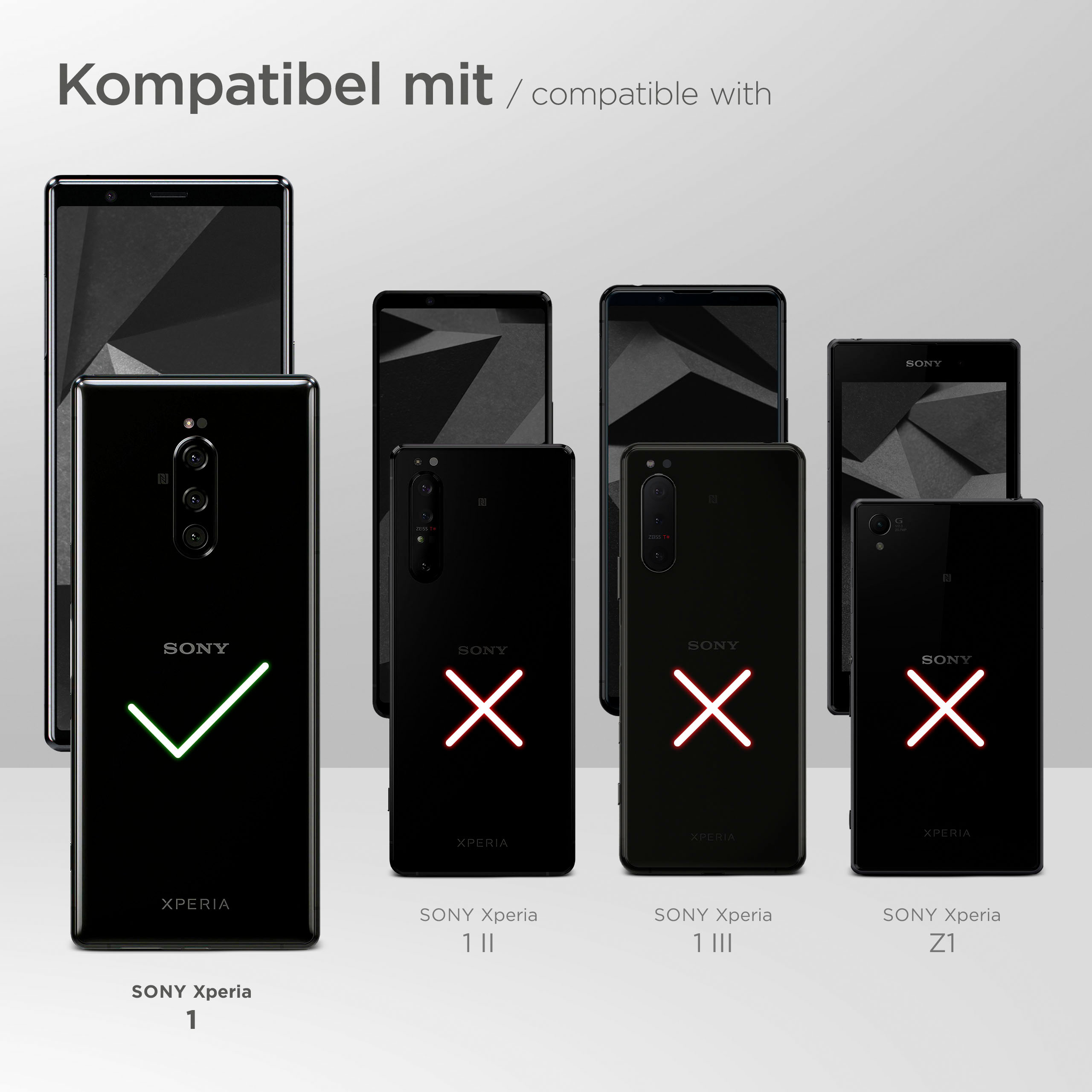 Sammlung schwarzer Smartphones. Einige Telefone haben ein grünes Häkchen, andere rote X.