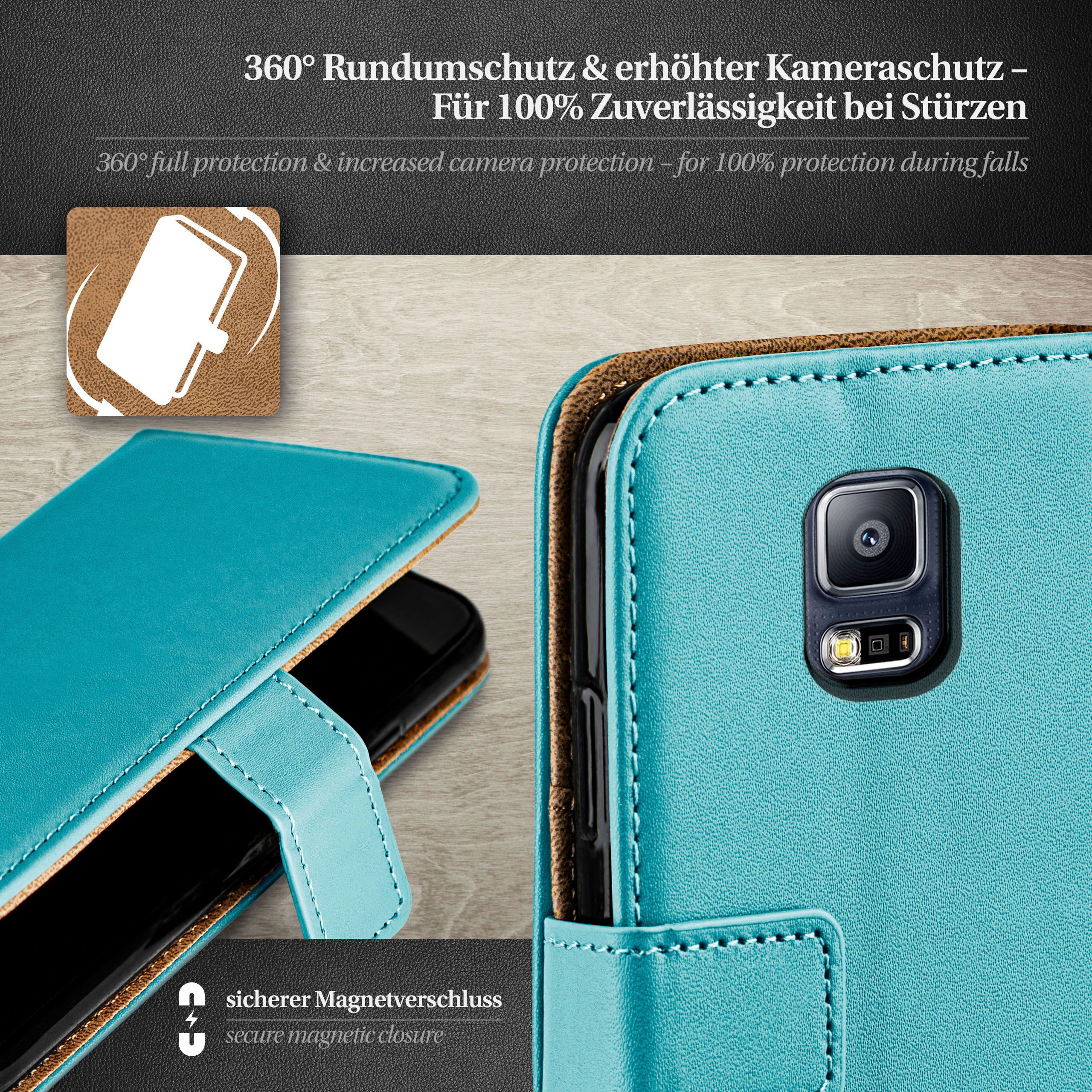 Türkisfarbene Handyhülle mit 360° Schutz. Text: 360° voller Schutz & erhöhter Kameraschutz.