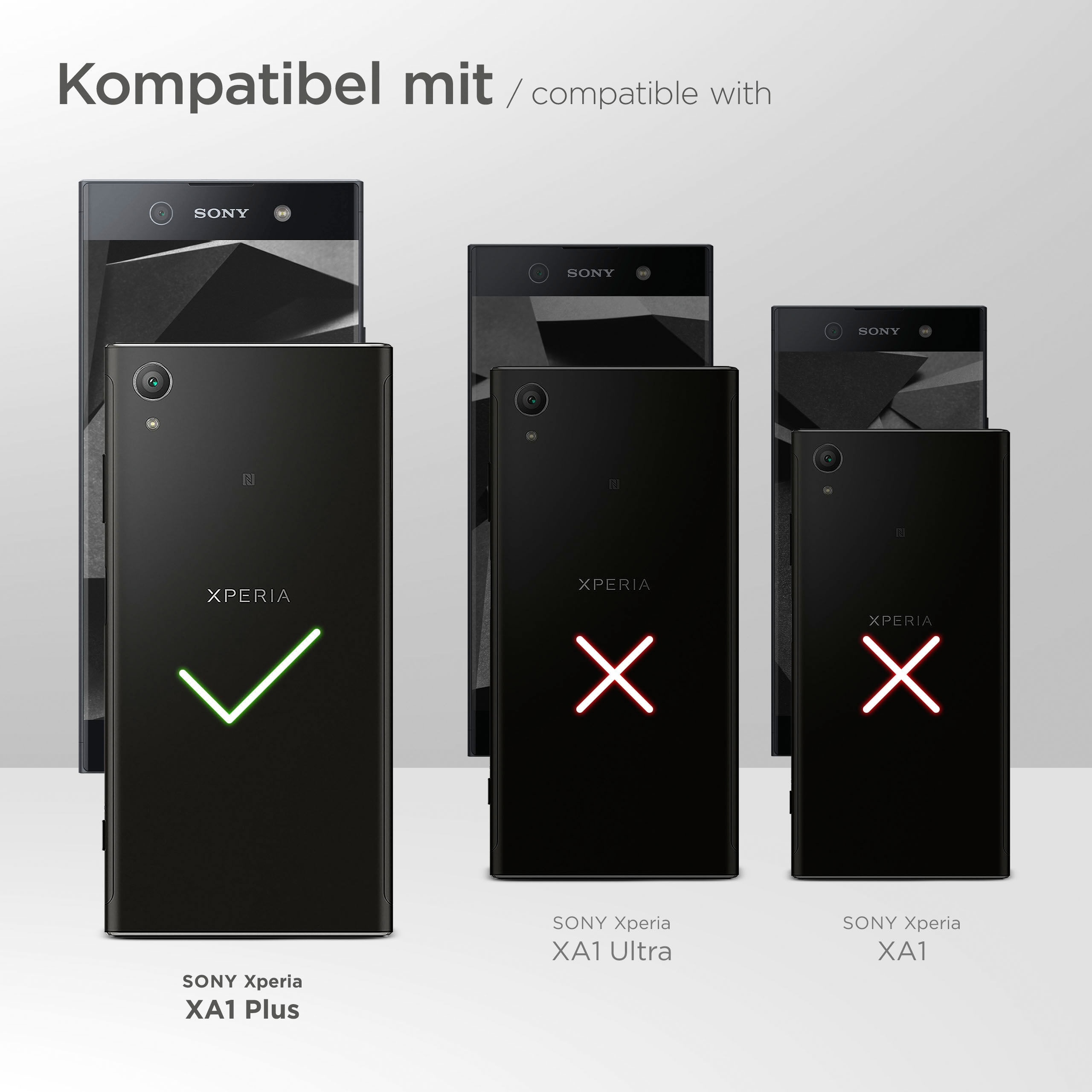 Telefon-Kompatibilitätsgrafik. Ein Sony Xperia XA1 Plus ist kompatibel, andere mit roten X markiert.