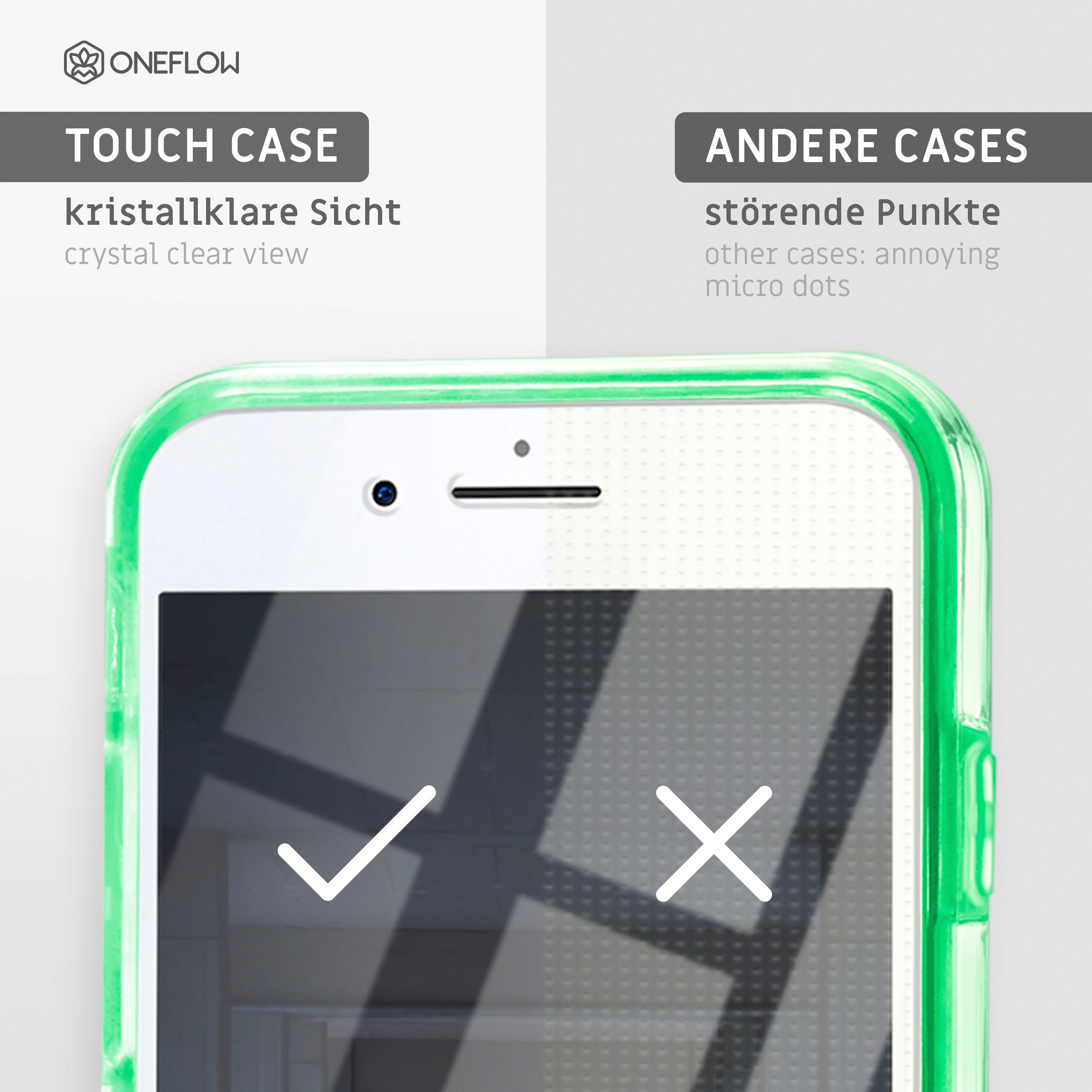 Ein Telefon mit grüner Hülle. Häkchen für Touch-Hülle und Kreuz für andere Hüllen mit Mikropunkten.
