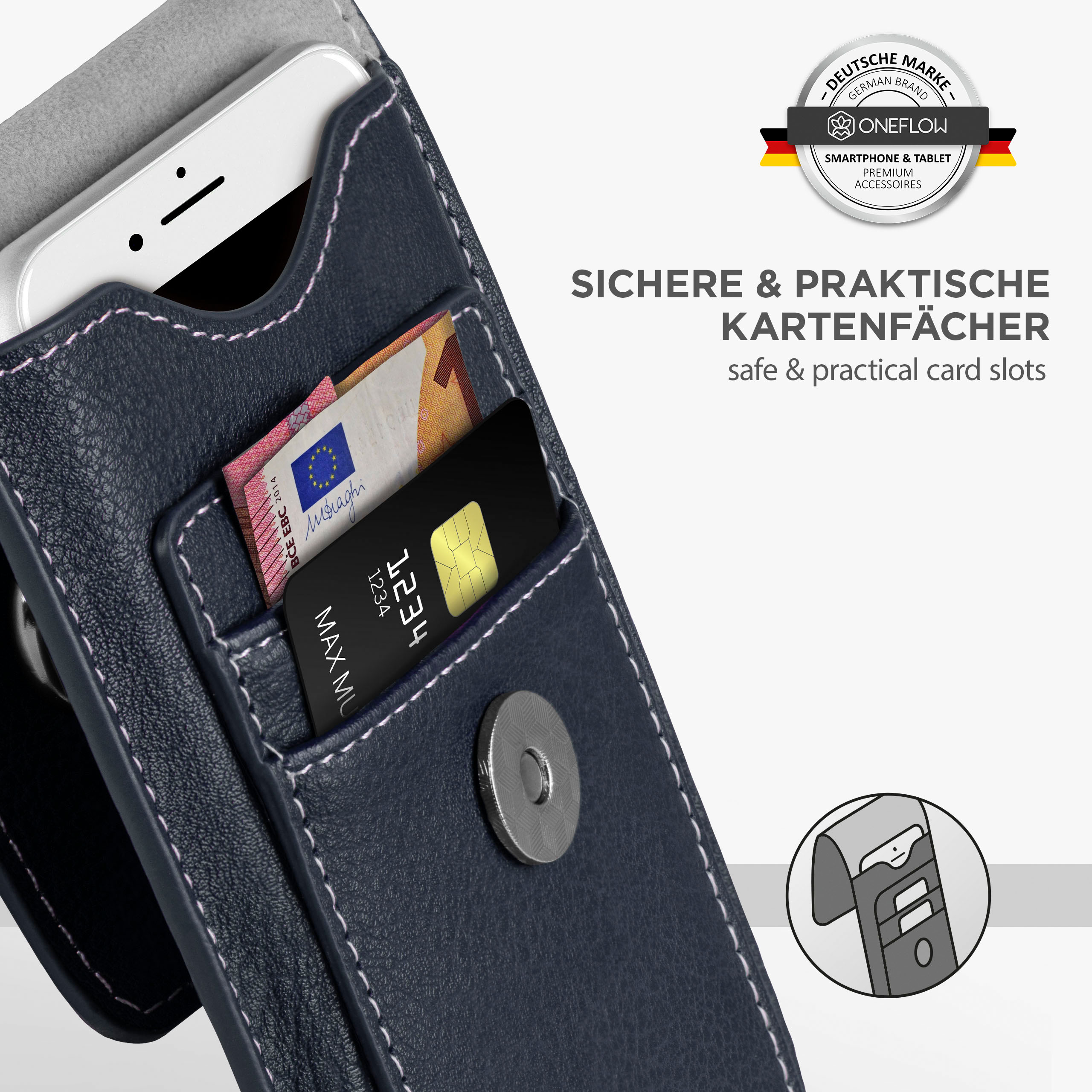 Blaue Brieftasche mit Telefon und Karte. Text: sichere & praktische Kartenfächer.