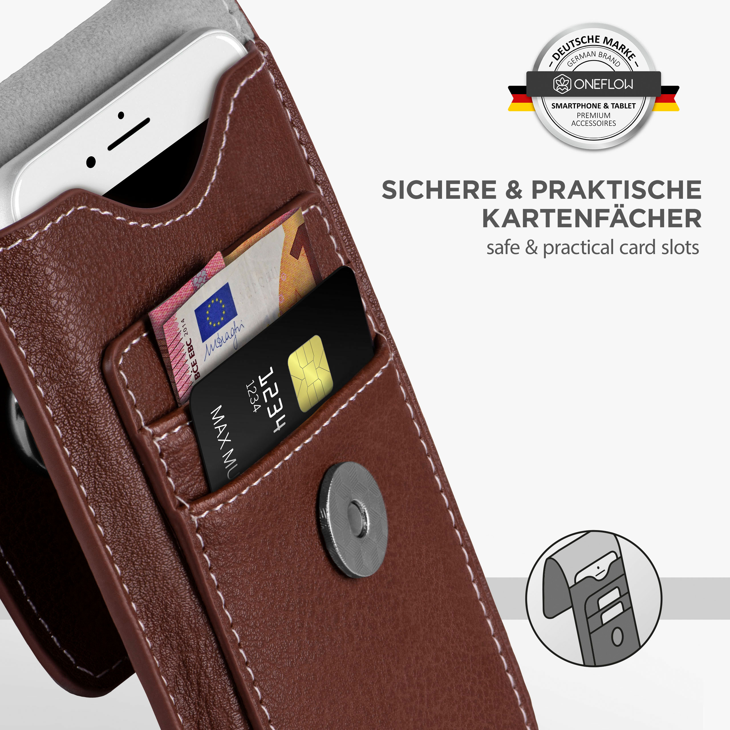 Braune Leder-Handyhülle. Text: sichere & praktische Kartenfächer.