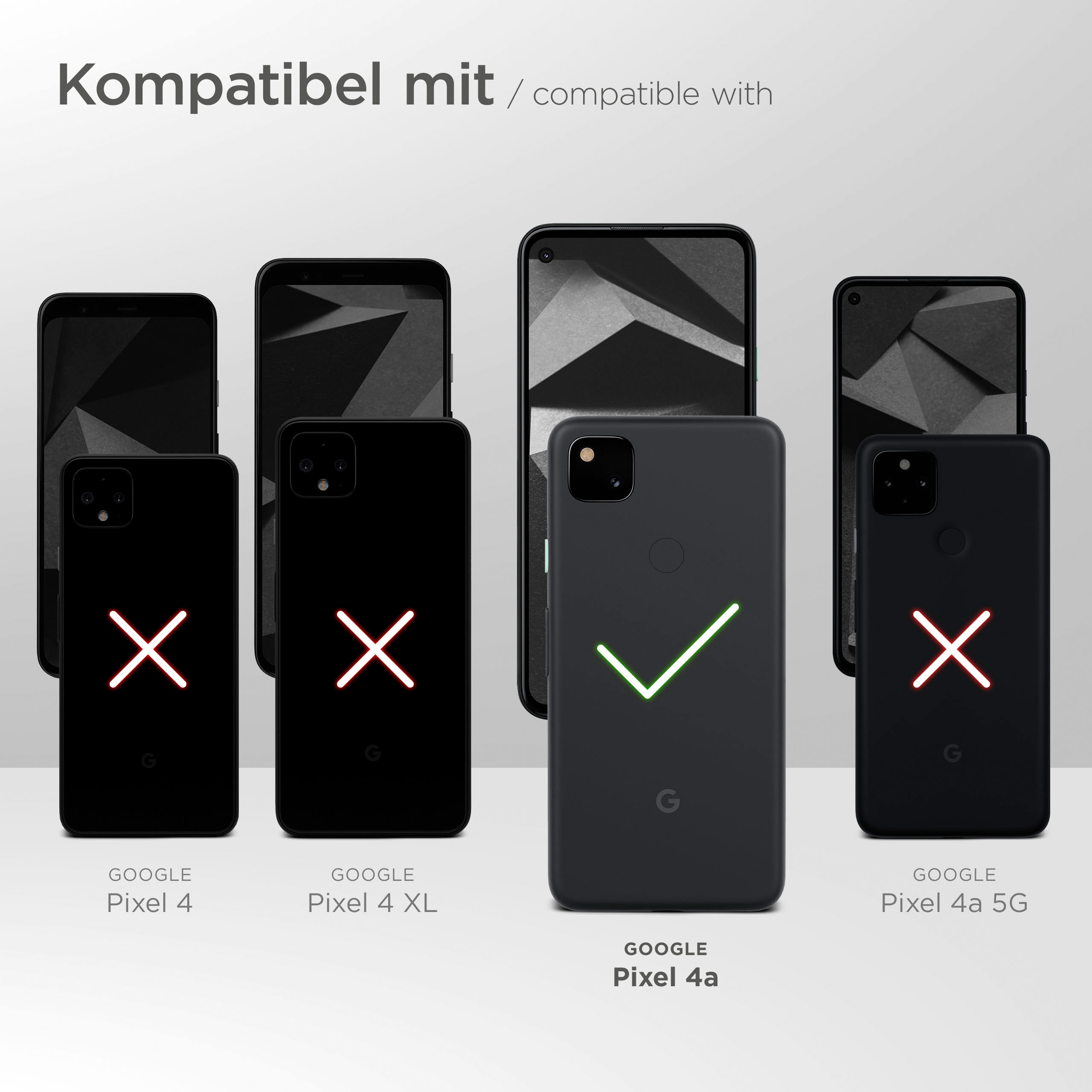 Diagramm zeigt Google Pixel 4a kompatible und inkompatible Telefone, mit Haken und Kreuzen.