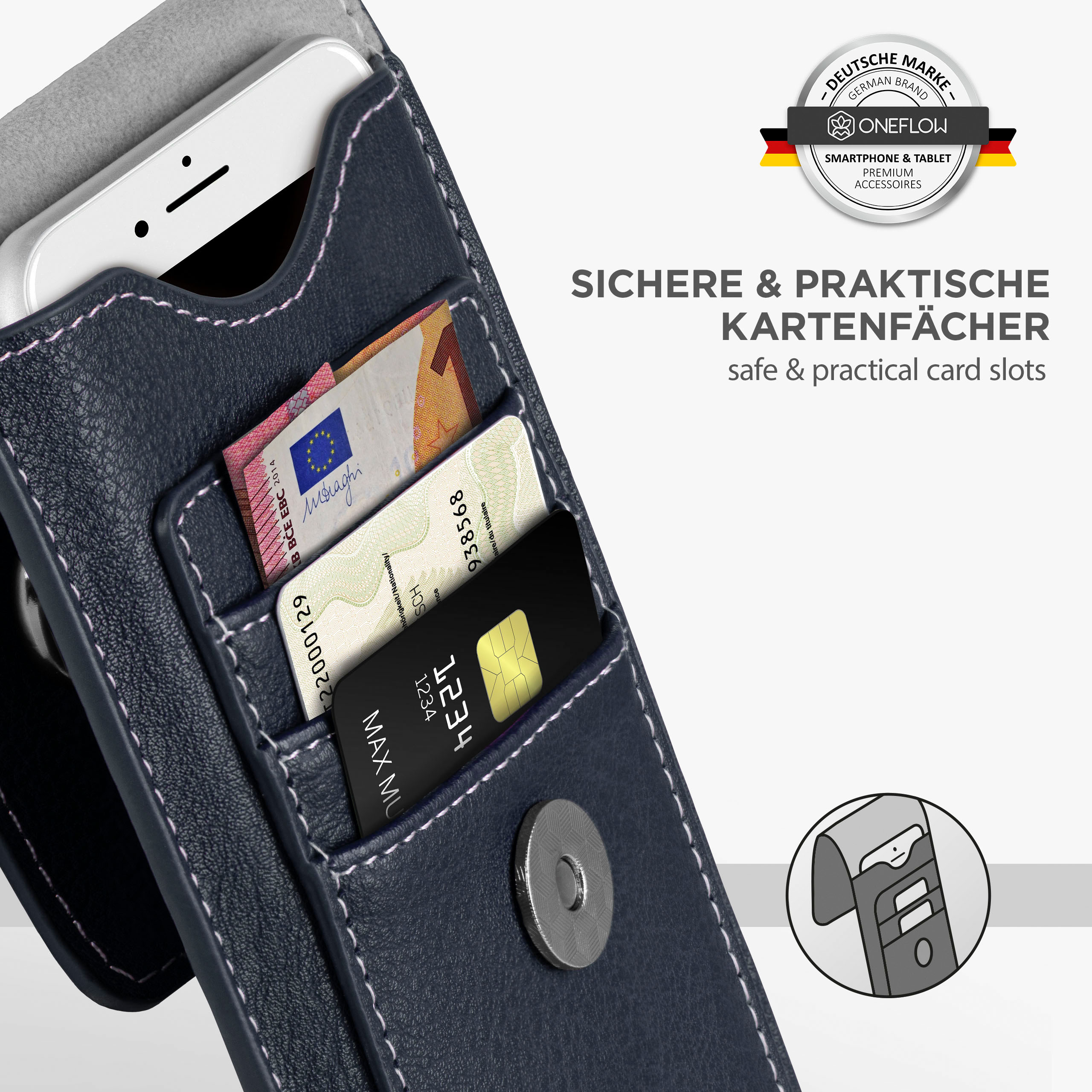 Dunkelblaue Handyhülle geöffnet, zeigt Karten, Geld und Handy. Text: Sichere & praktische Kartenfächer.