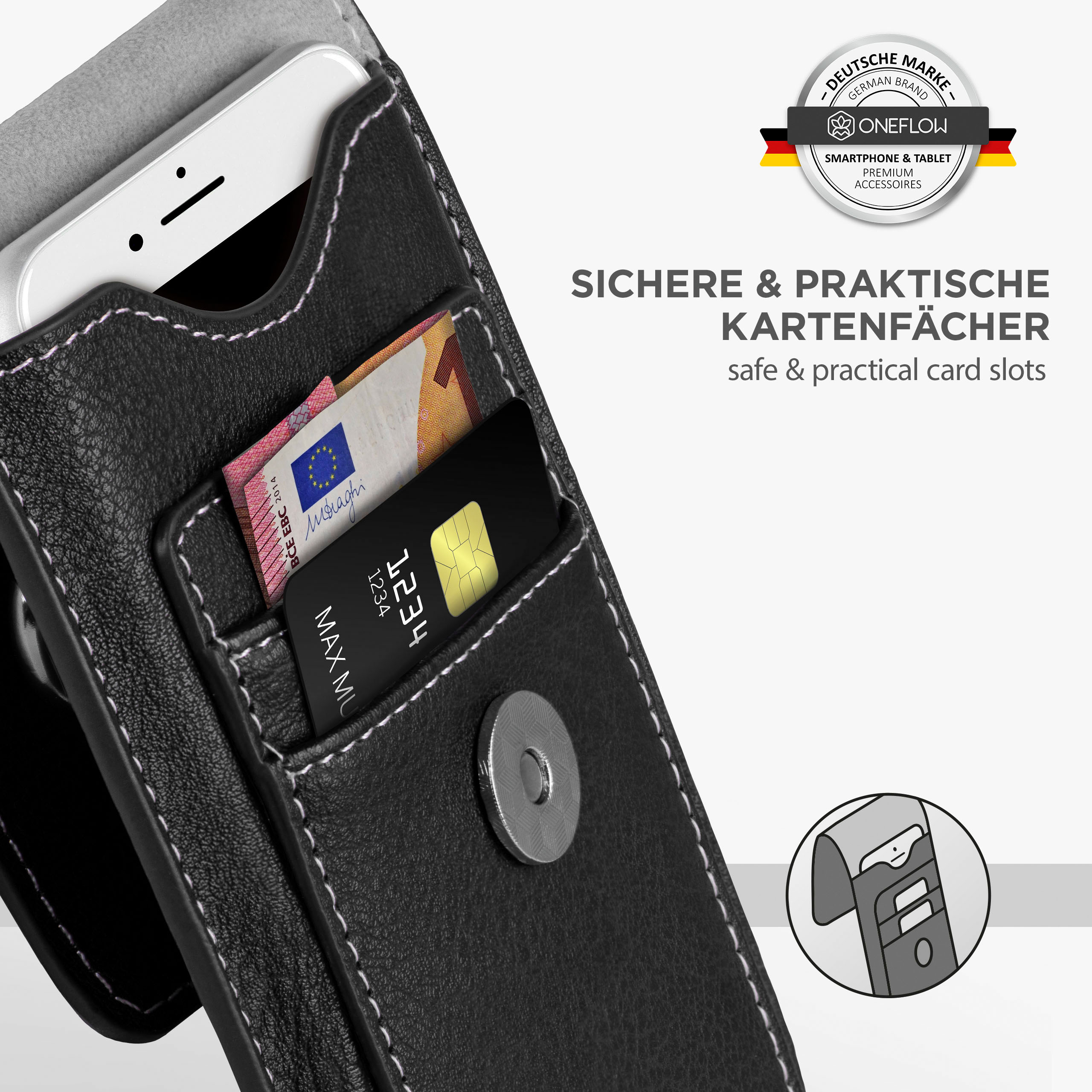 Handyhülle mit Kreditkarte und Euro-Schein. Schwarzes Leder mit weißen Nähten und Druckverschluss.