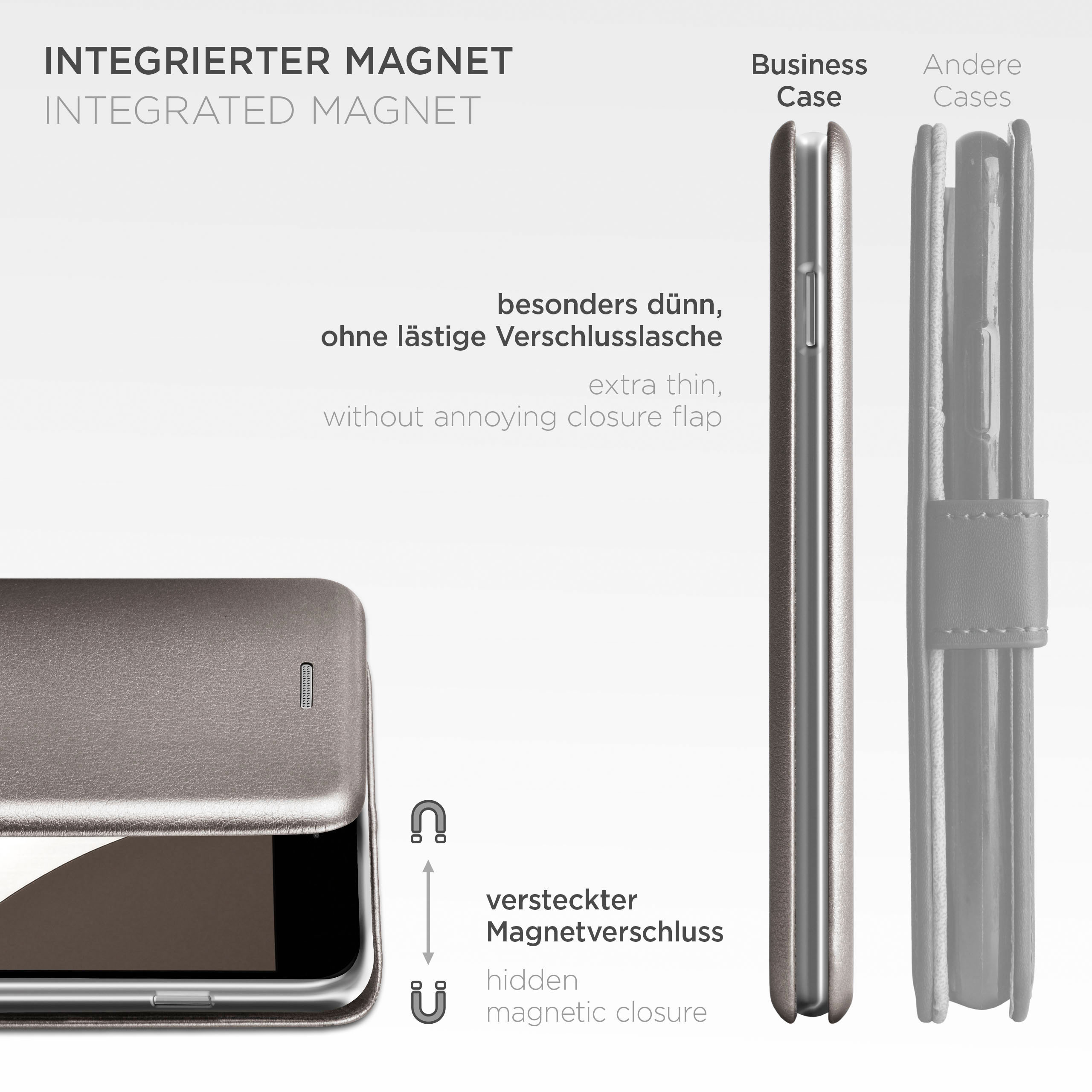 Handyhülle mit integriertem Magneten. Verschiedene Gehäusetypen werden gezeigt.