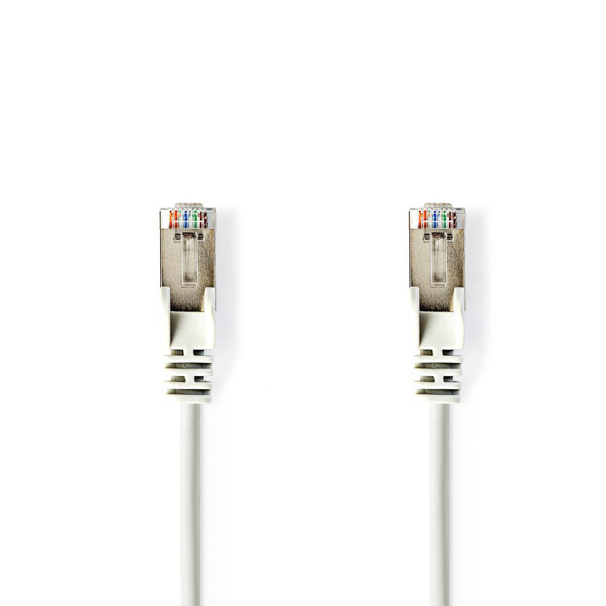 Due cavi Ethernet bianchi con connettori argentati su sfondo bianco.