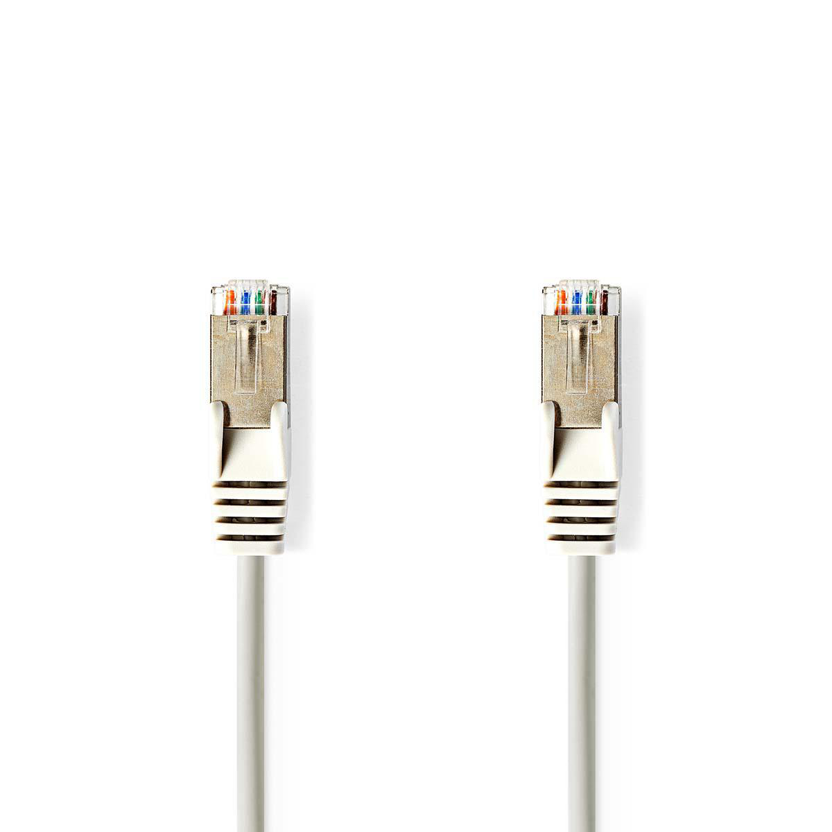 Deux câbles Ethernet, chacun avec des connecteurs RJ45, sur fond blanc. Les connecteurs sont argentés.