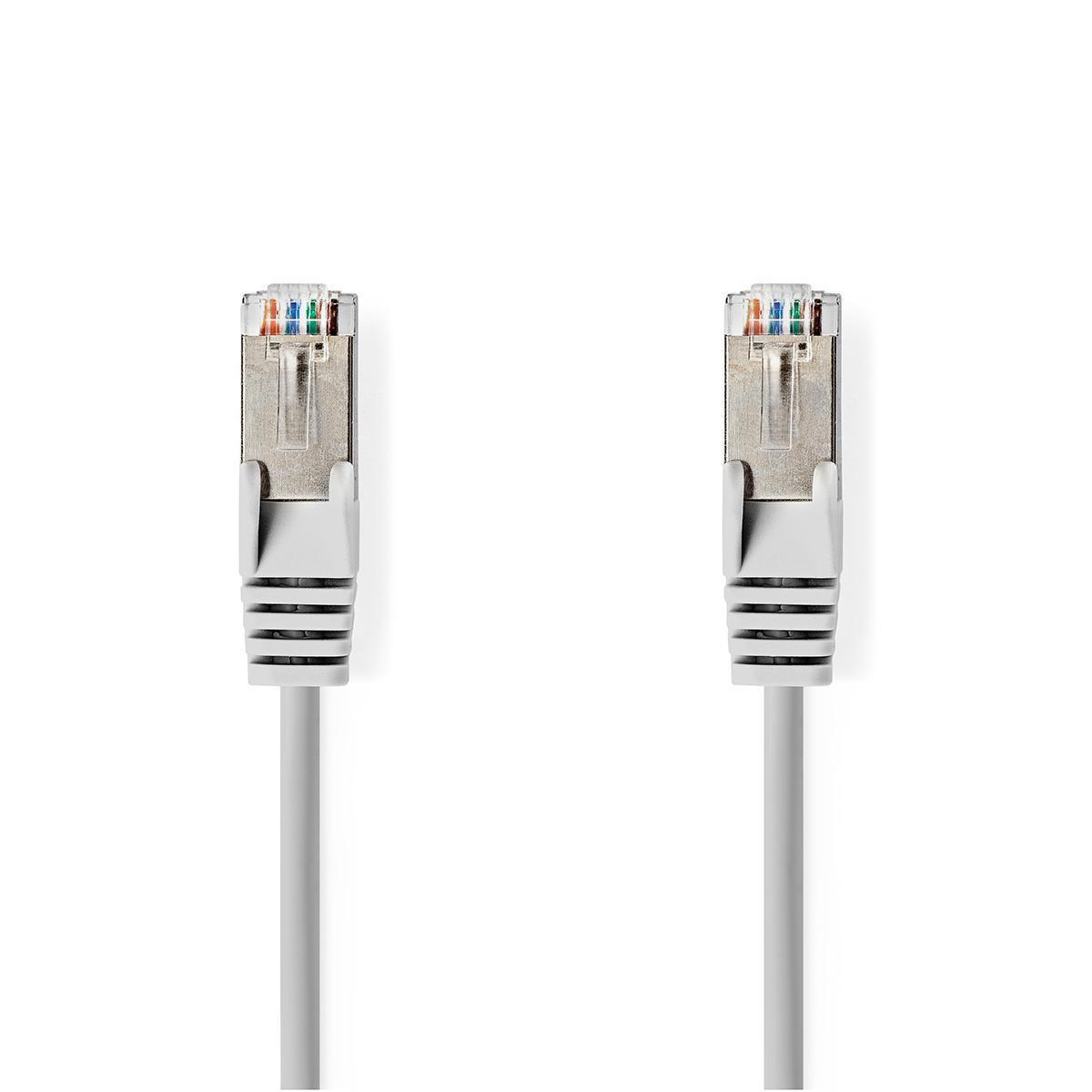 Due cavi di rete bianchi con connettori RJ45 su sfondo bianco.