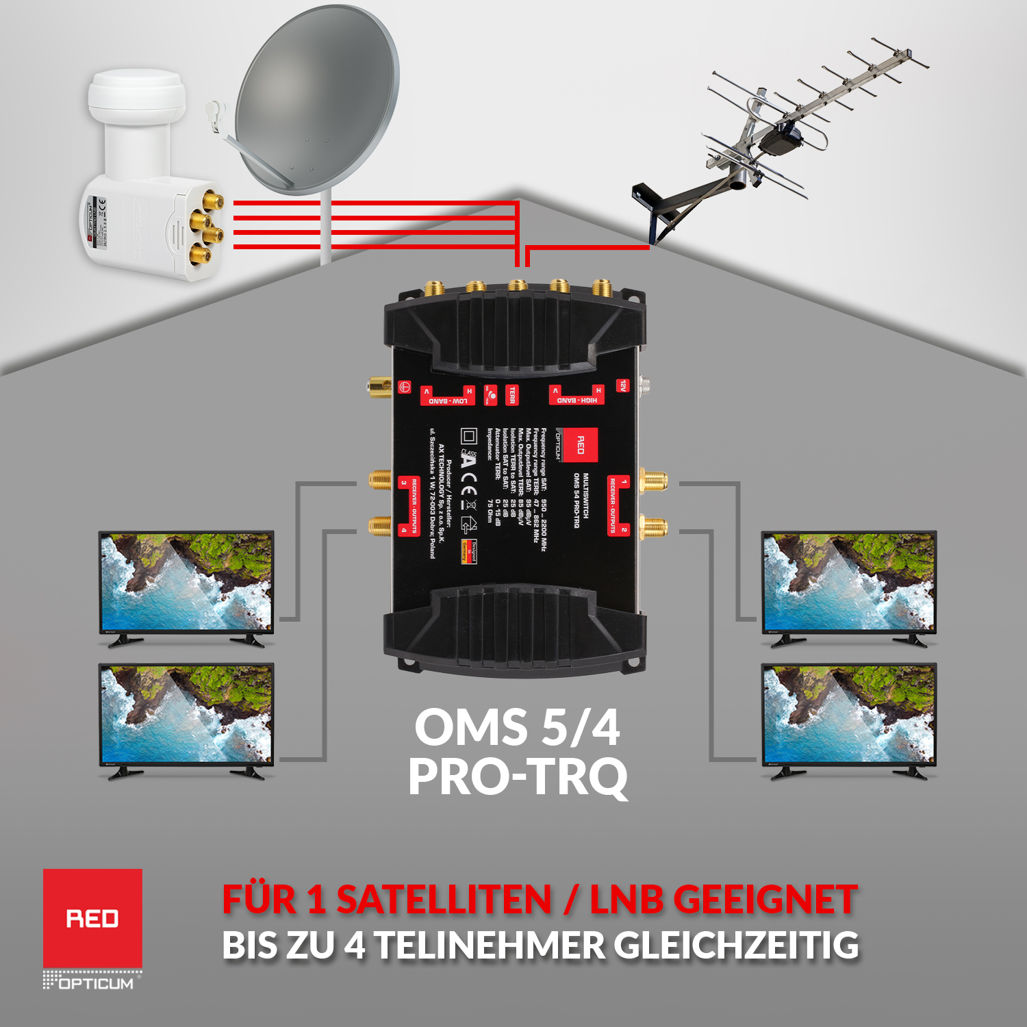 Quad TRQ OMS Sat-Multischalter Kontakte-4K-für Multischalter Satellit PRO vergoldete 5/4 RED LNB 4 OPTICUM & Quattro Teilnehmer-1