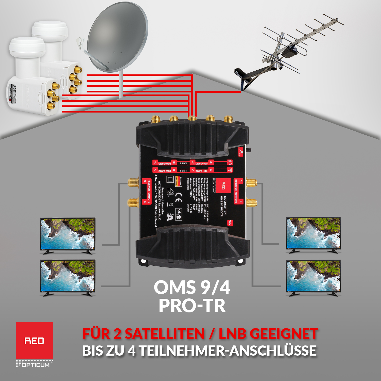Schwarzer Empfänger mit Kabeln und Antennen, mit Text über Satellitenanschlüsse.