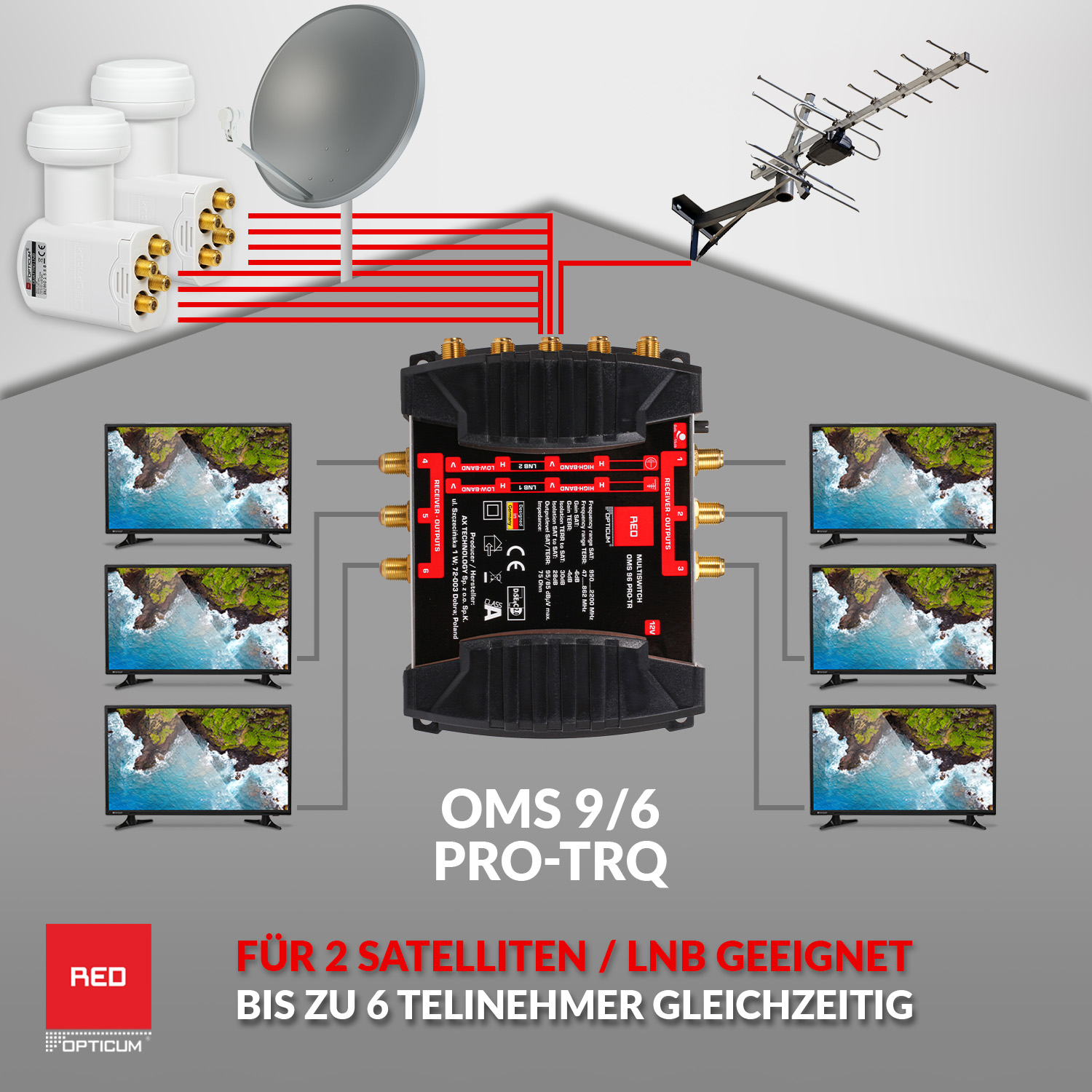 RED OPTICUM OMS 9/6 PRO 6 Teilnehmer-2 Quattro Multischalter TR vergoldete Satelliten LNB Kontakte-4K-für Multischalter