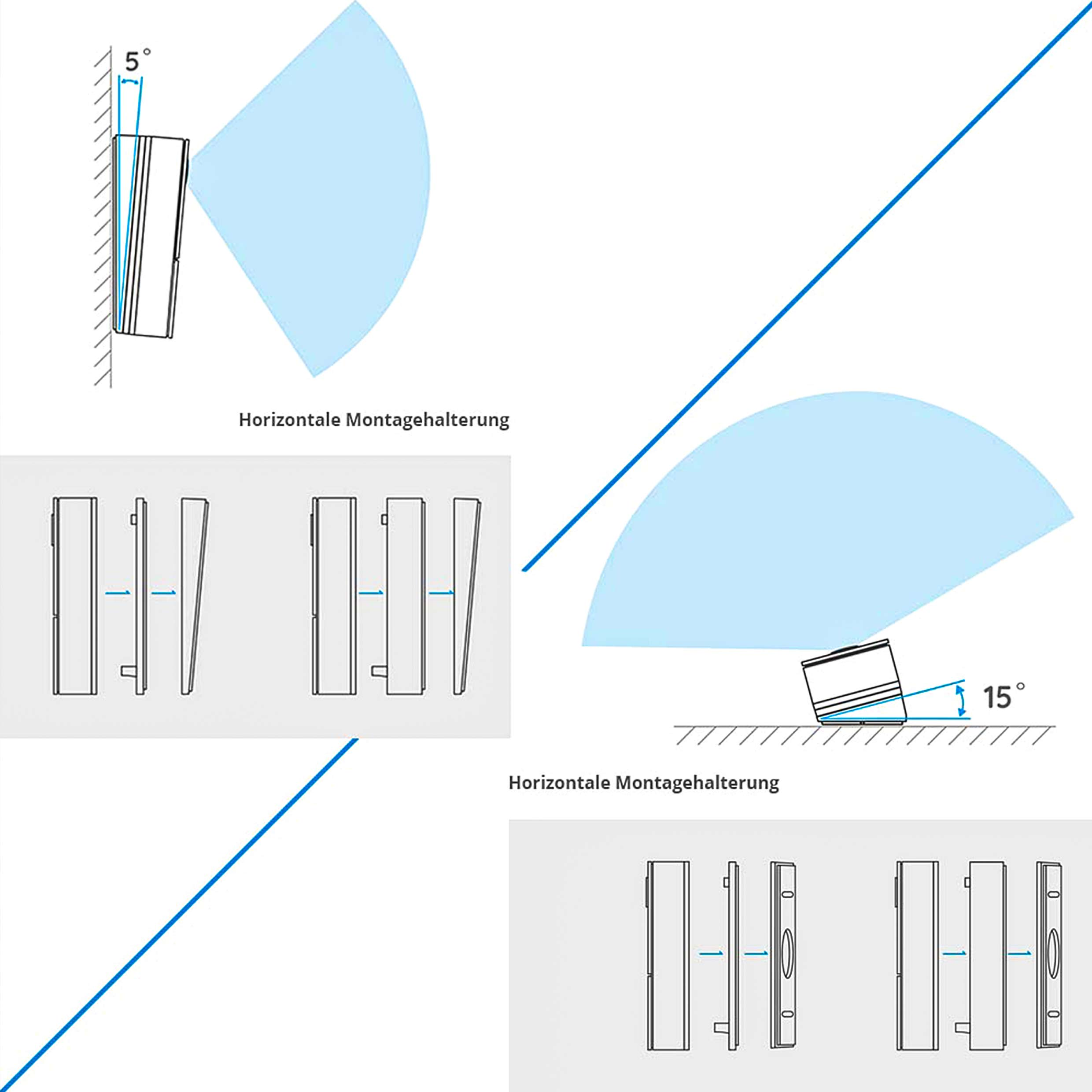 Diagrammi che mostrano le opzioni di montaggio per un dispositivo su pareti e superfici.