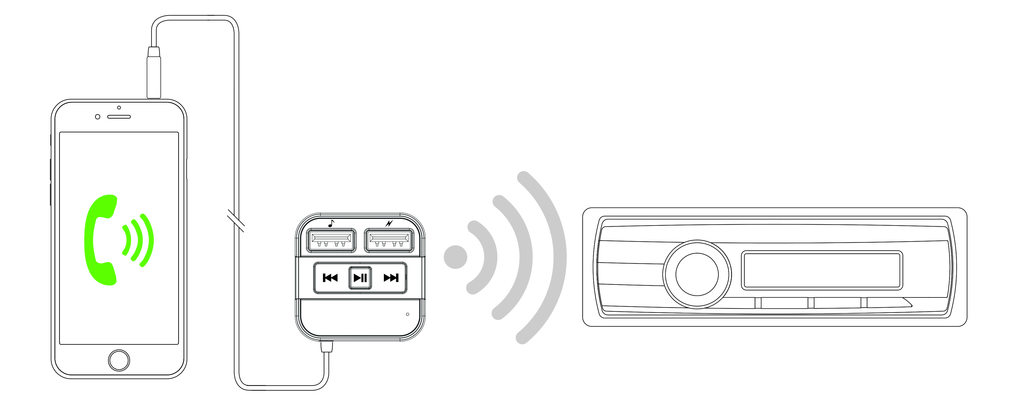 Strichzeichnung eines Smartphones, das mit einem drahtlosen Gerät und einer Auto-Stereoanlage verbunden ist. Funkwellen in der Mitte.