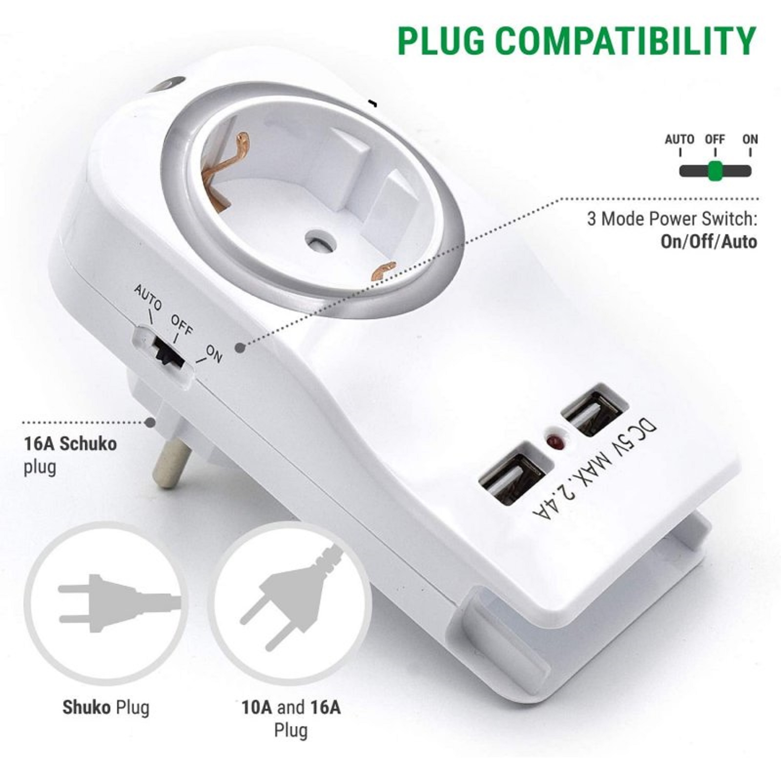 Adaptador de enchufe blanco con múltiples opciones de compatibilidad de enchufe y puertos USB. Fondo blanco.