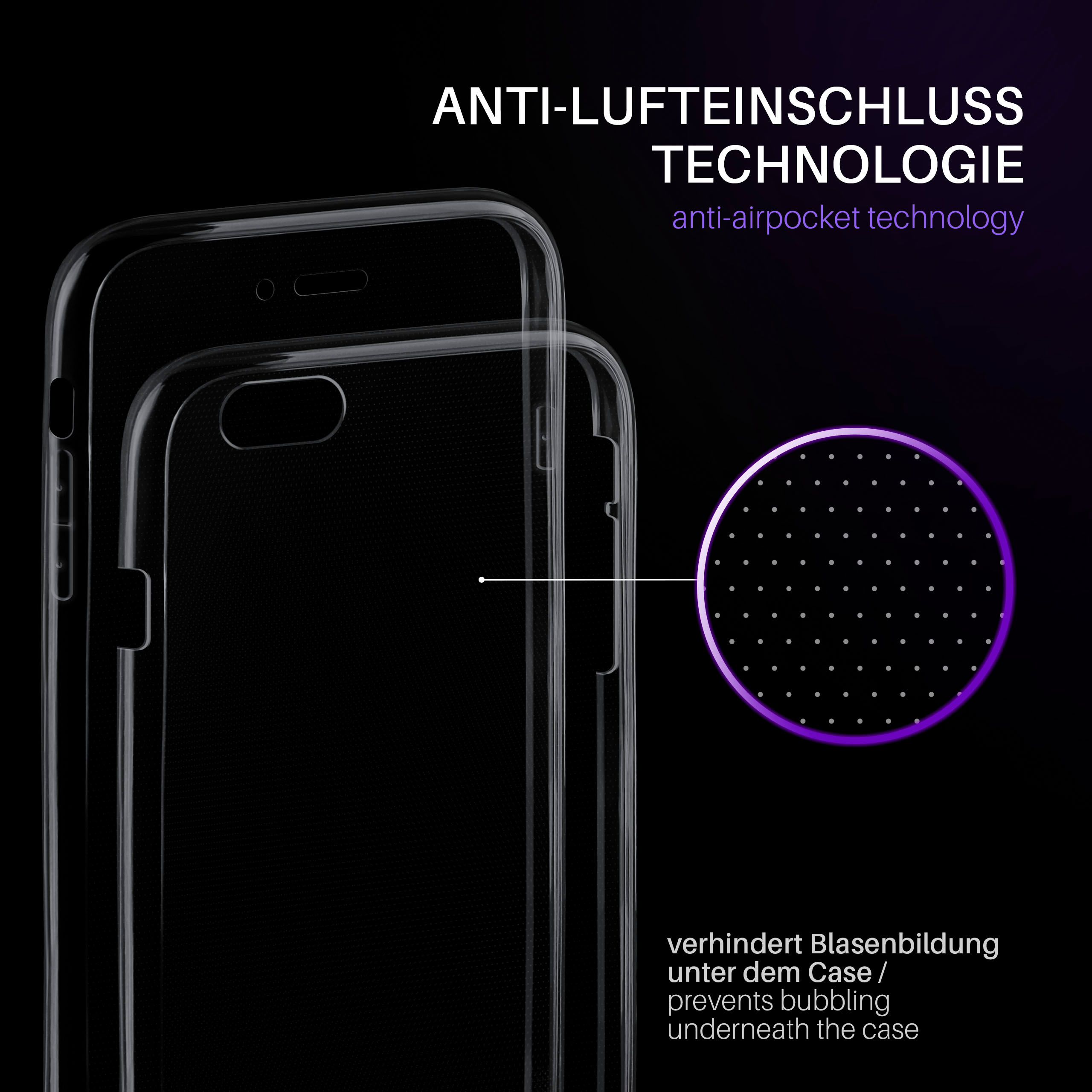 Transparente Handyhülle mit Anti-Lufteinschluss-Technologie, Text und Illustration eines gepunkteten Kreises.