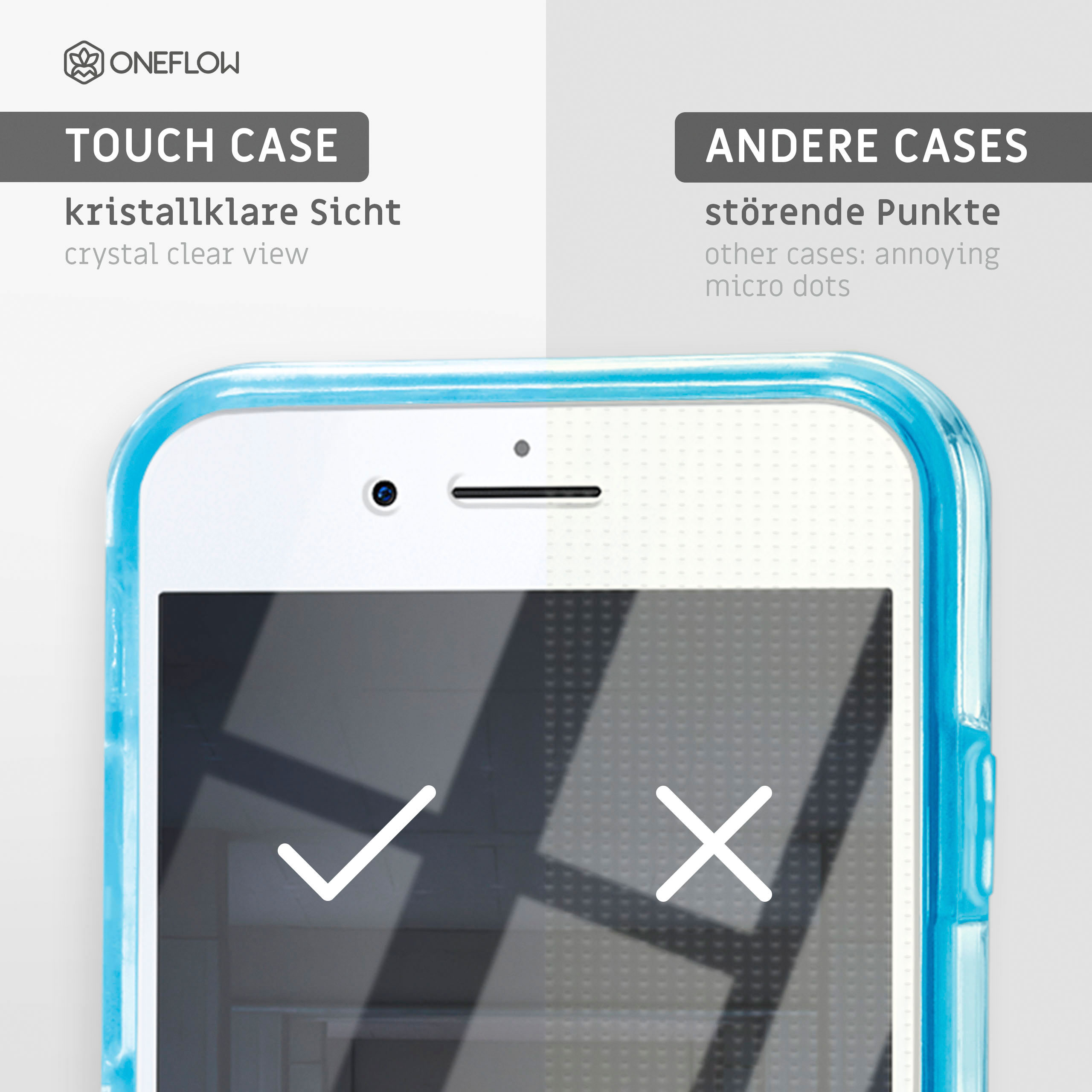 Ein Telefon mit blauem Gehäuse. Das Häkchen und das X befinden sich auf dem Bildschirm. Das Gehäuse ist kristallklar.