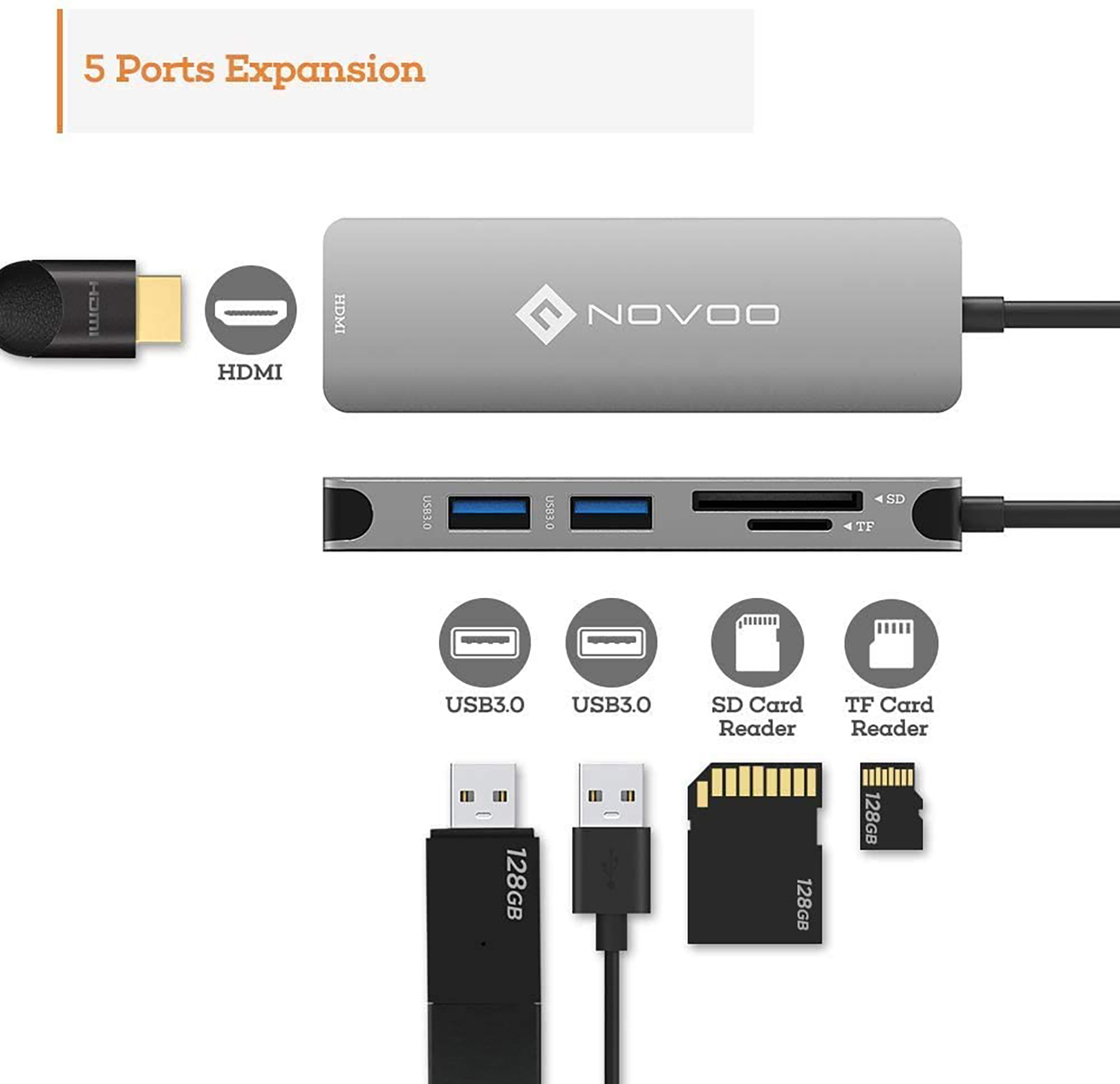 Silberner USB-Hub mit HDMI, USB 3.0, SD- und TF-Kartenlesern sowie USB- und HDMI-Steckern.