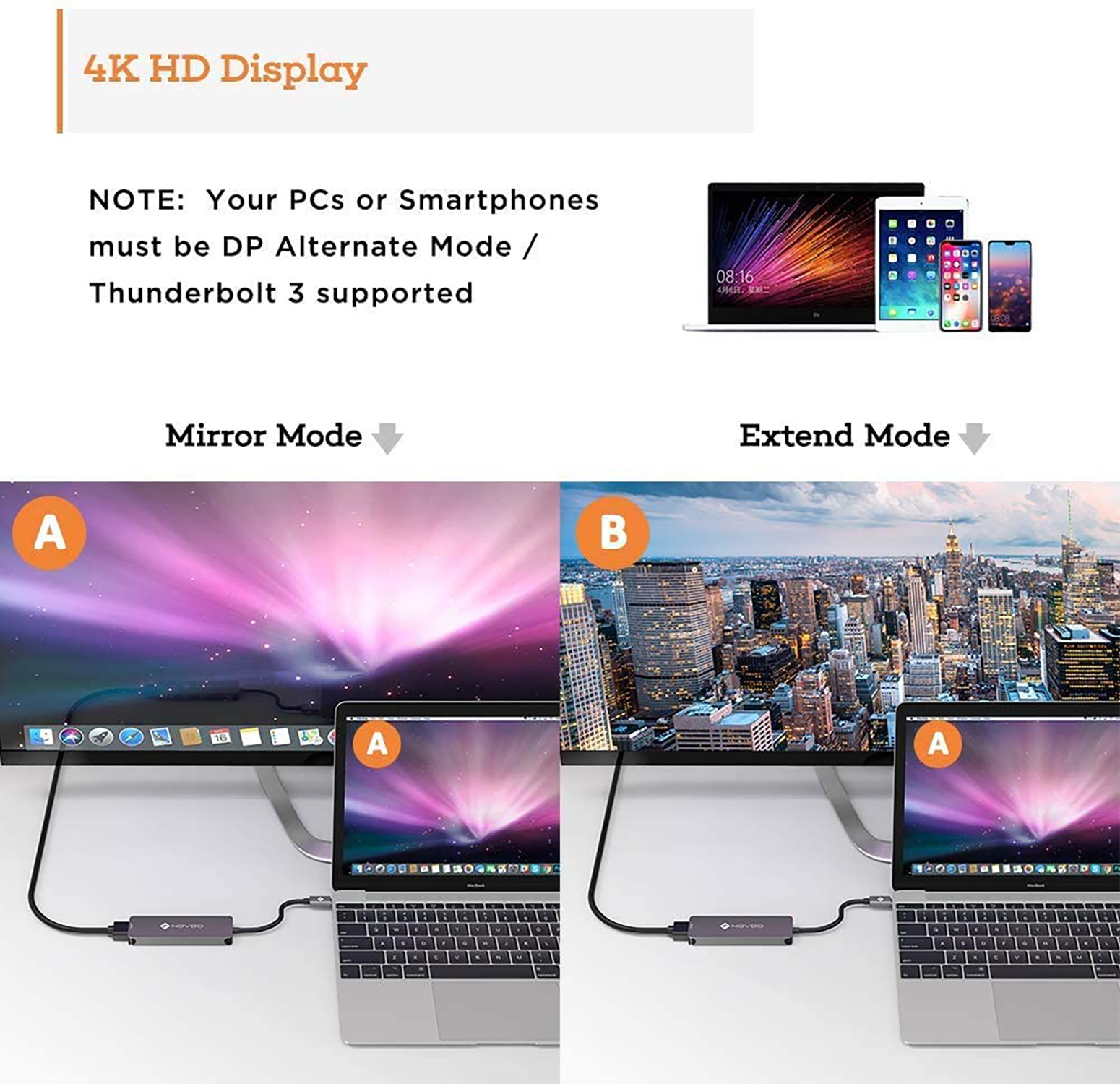 Diagramm, das zwei Anzeigemodi mit Laptops, Tablets und Smartphones zeigt.