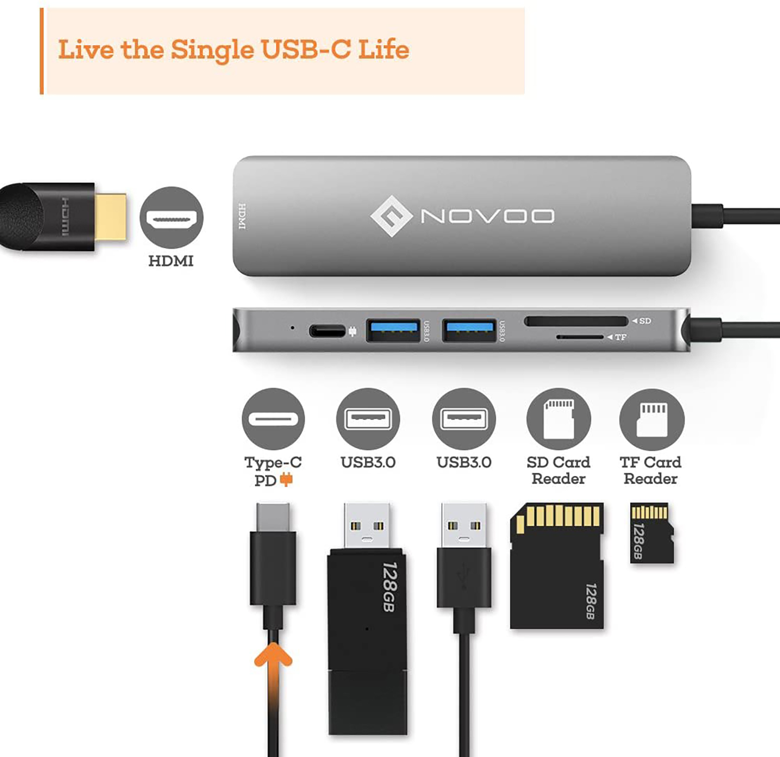 Silberner USB-Hub mit HDMI-, USB- und Kartenleser-Anschlüssen. Enthält Typ-C- und USB-Kabel. Weißer Hintergrund.