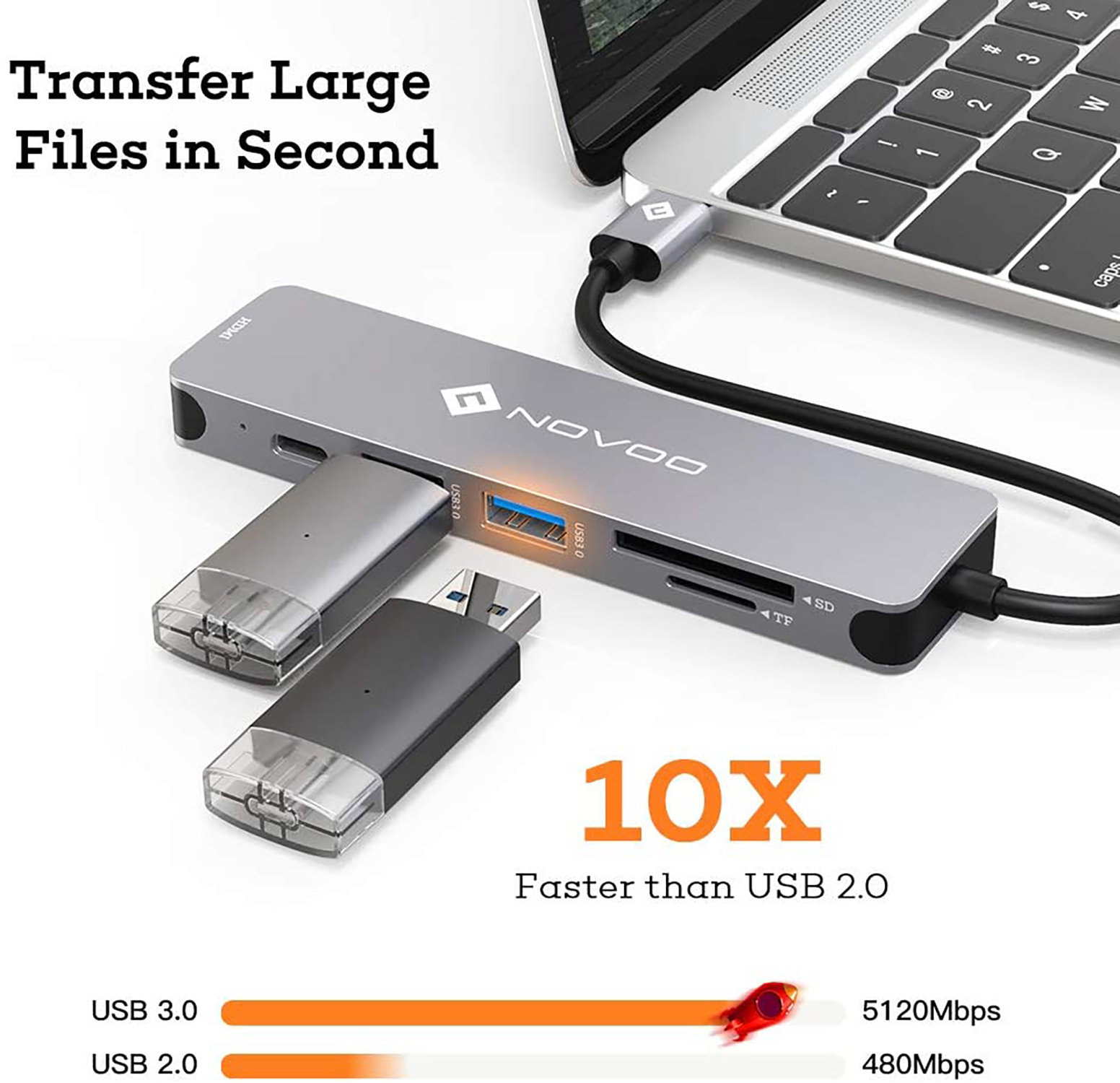 Silberner USB-Hub mit USB-Laufwerken, die an einen Laptop angeschlossen sind, Text zeigt schnellere Übertragungsgeschwindigkeiten an.