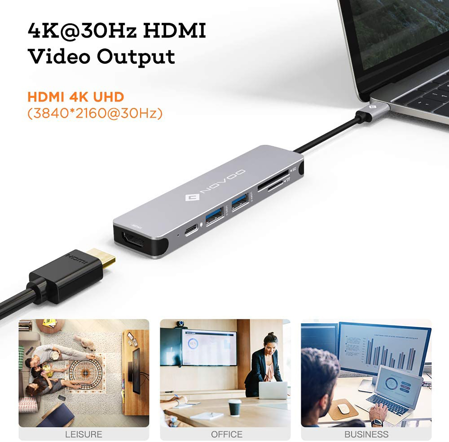 Silberner USB-C-Hub mit HDMI-Ausgang und drei Bildern von verschiedenen Anwendungsfällen.