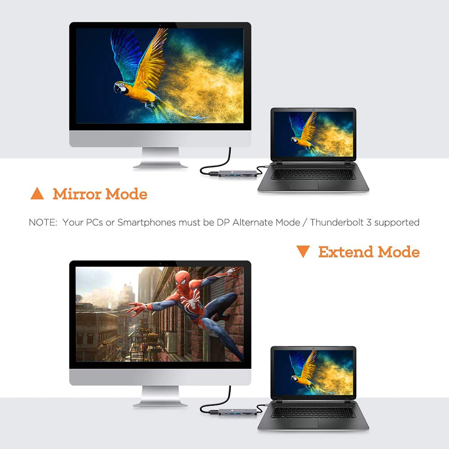 Zwei Bildschirme, ein Monitor und ein Laptop, die Bilder anzeigen, verbunden mit einem Hub. Text: Spiegelmodus/Erweitern.