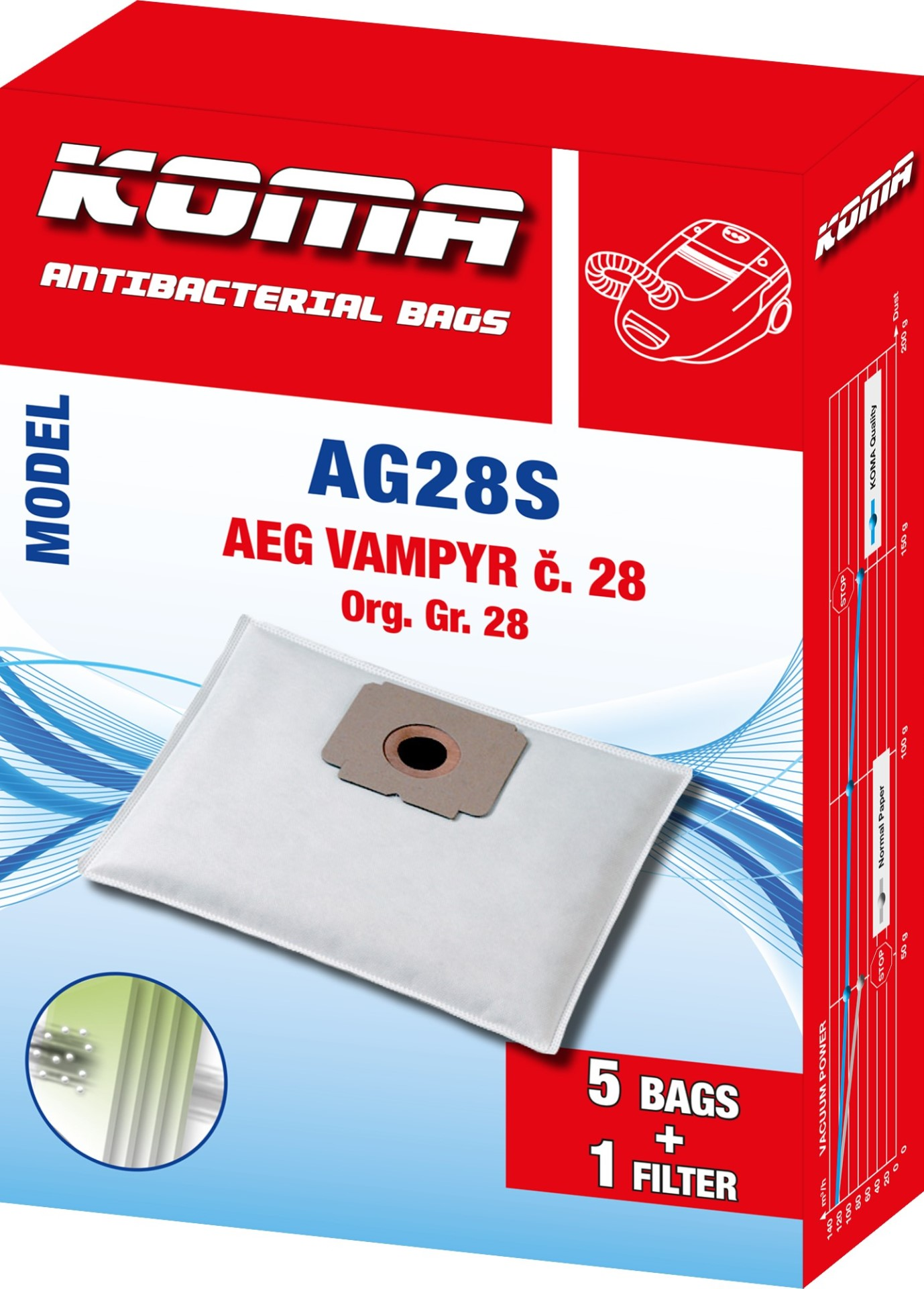 Staubsaugerbeutelverpackung in Rot, Weiß und Blau. Der Beutel befindet sich in der Mitte.