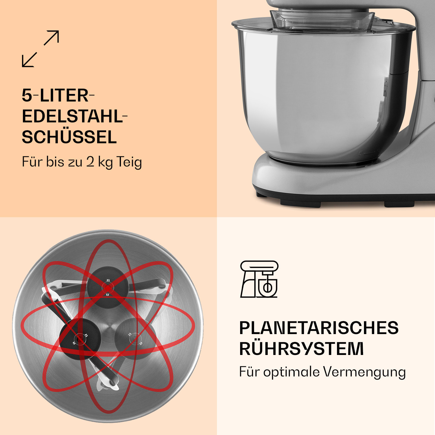 Nahaufnahme eines Edelstahlmixers. Text: 5-Liter-Edelstahlschüssel, Planetenrührsystem.