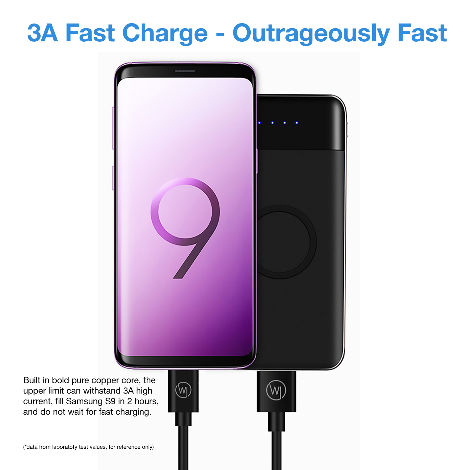 Telefon wird geladen. Das Telefon ist violett, das Ladegerät ist schwarz.